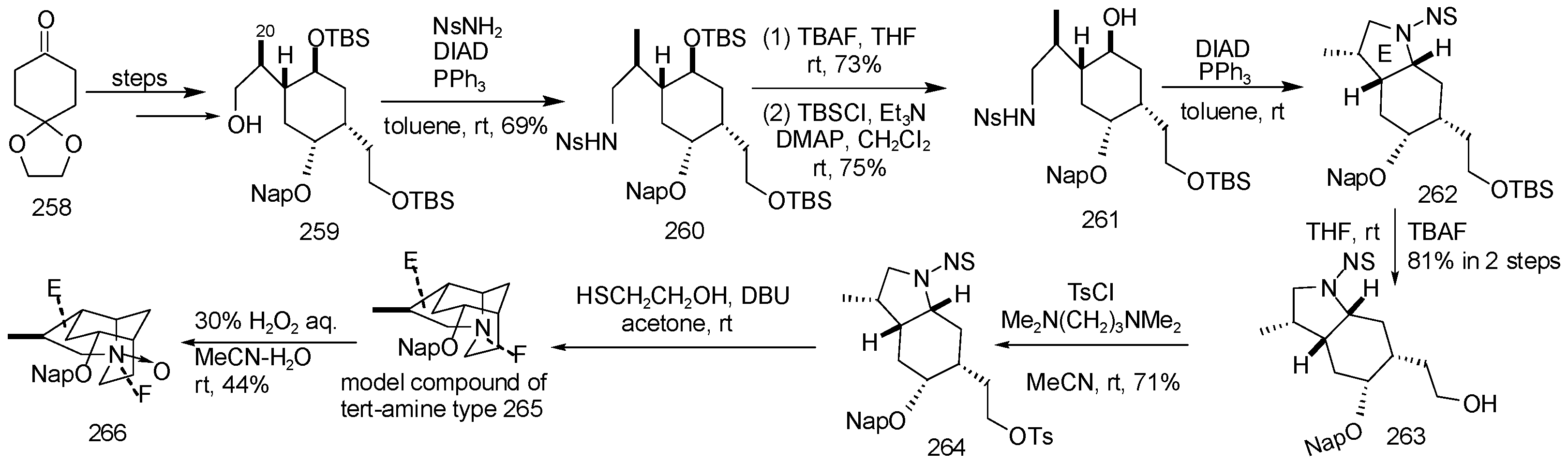 Molecules 29 05498 sch016