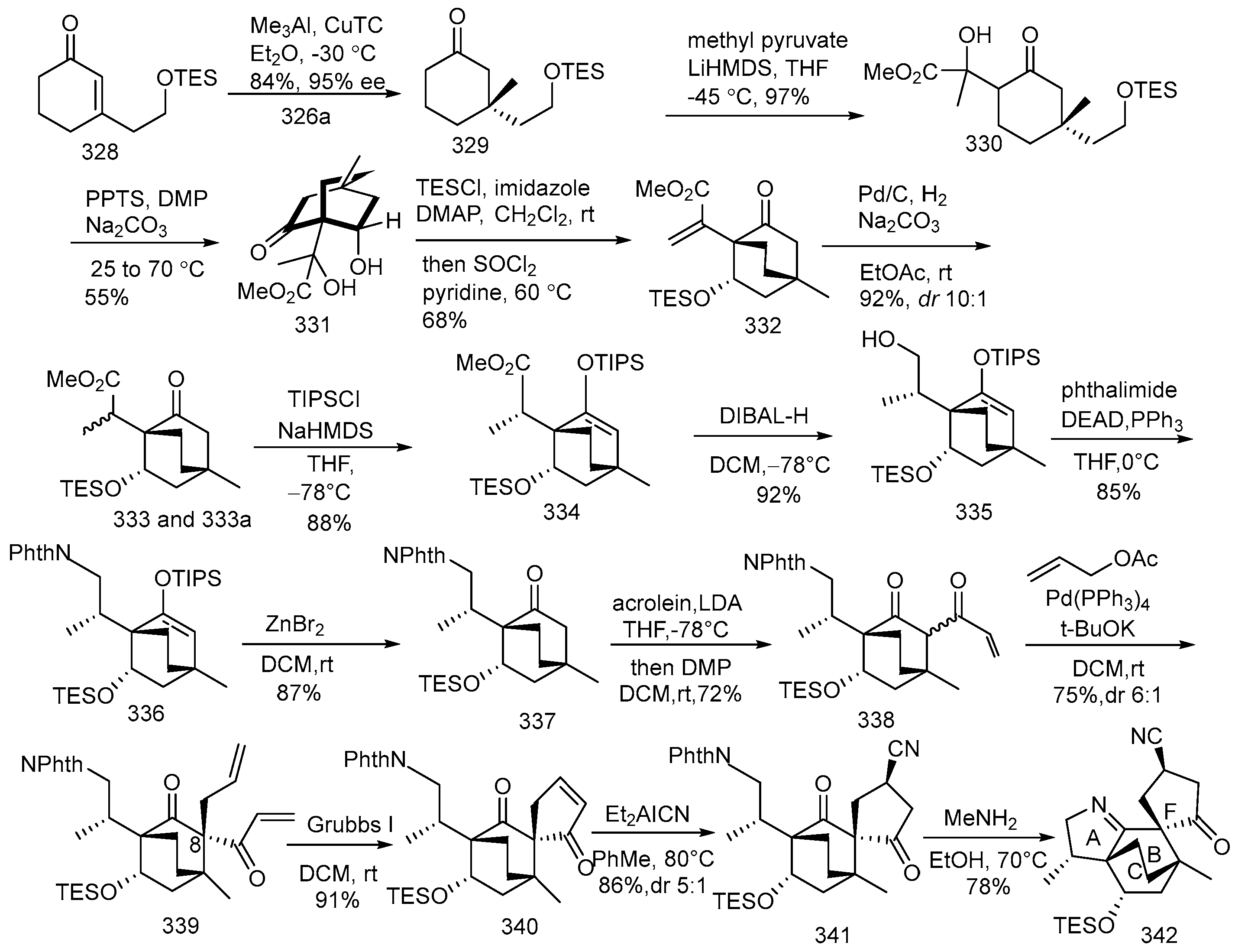 Molecules 29 05498 sch023