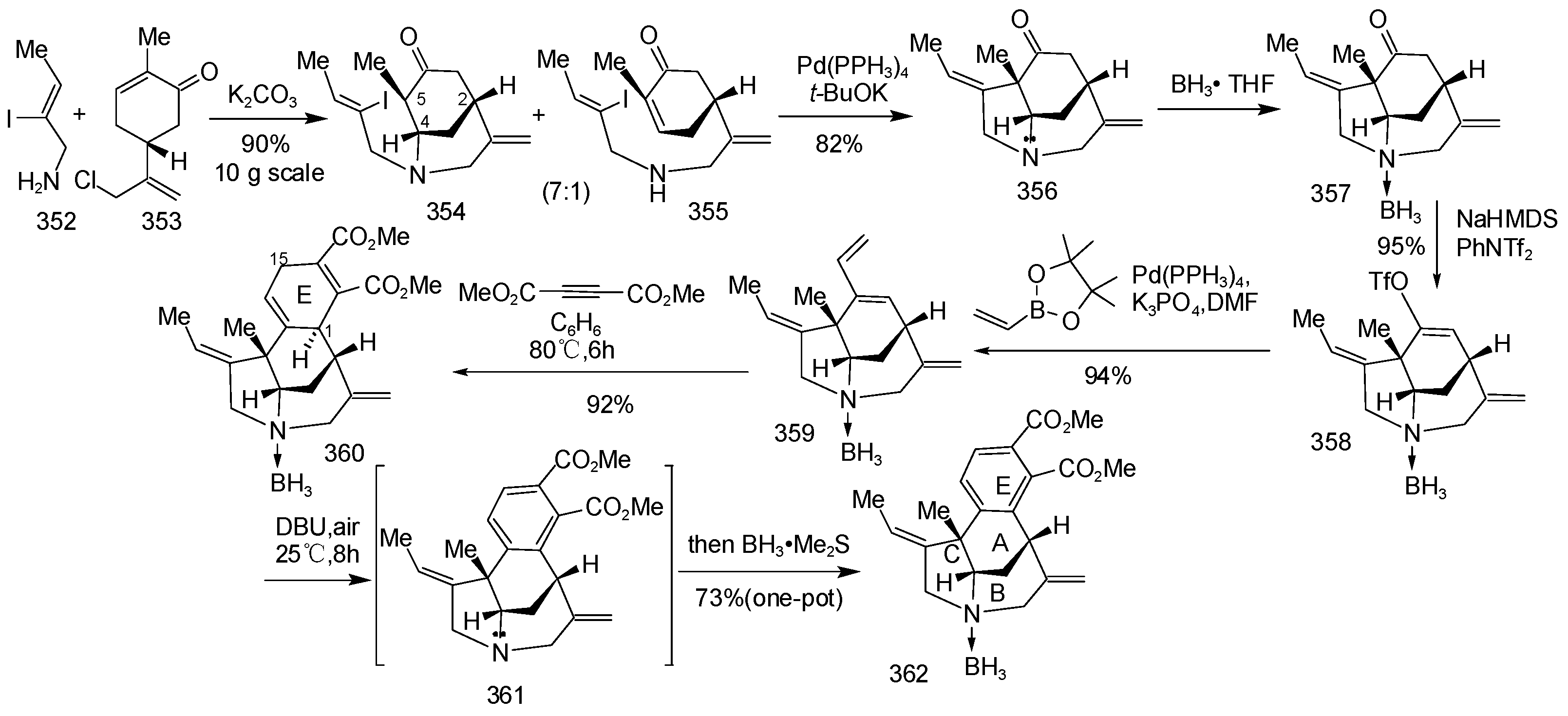 Molecules 29 05498 sch025