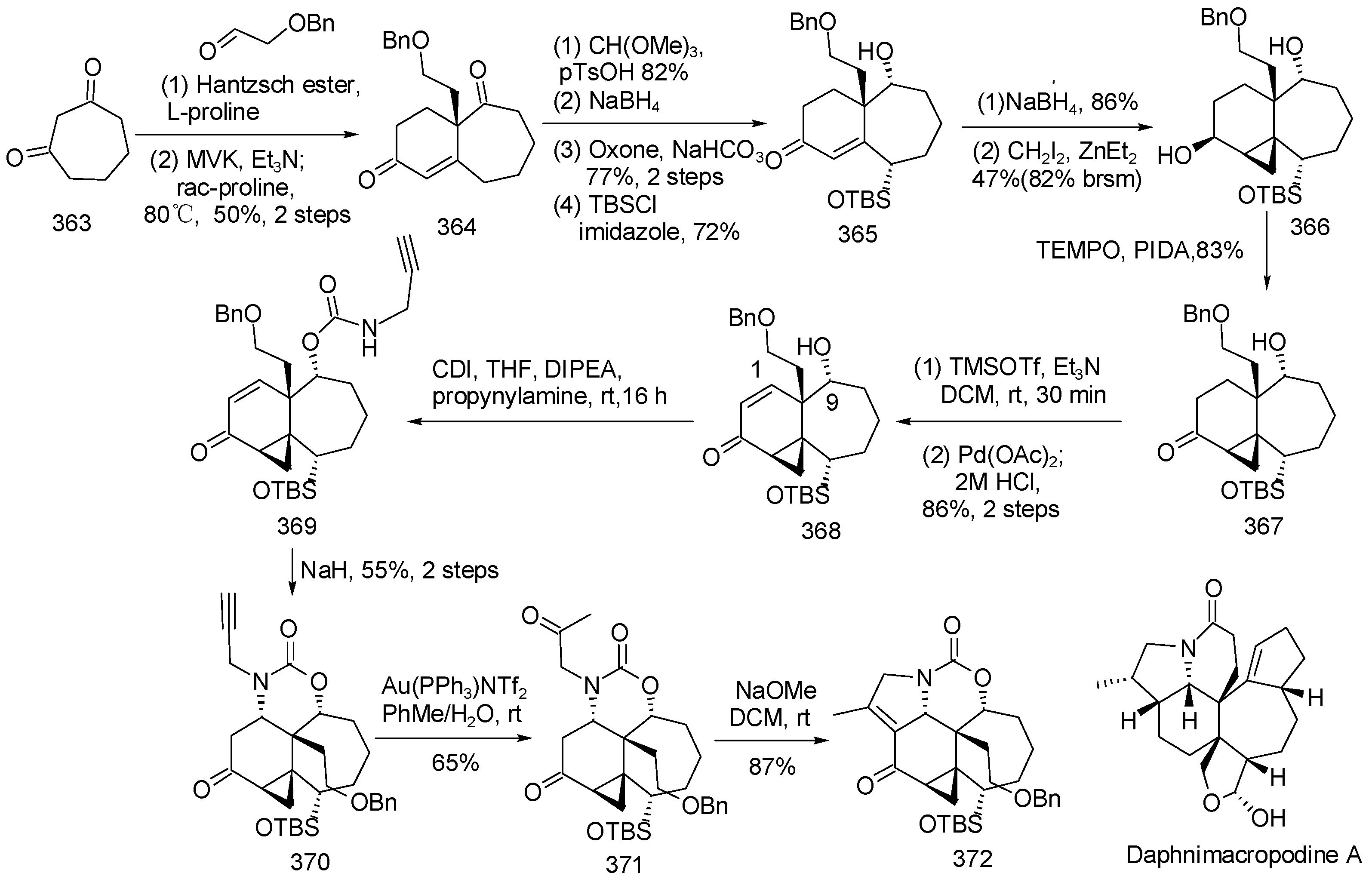 Molecules 29 05498 sch026