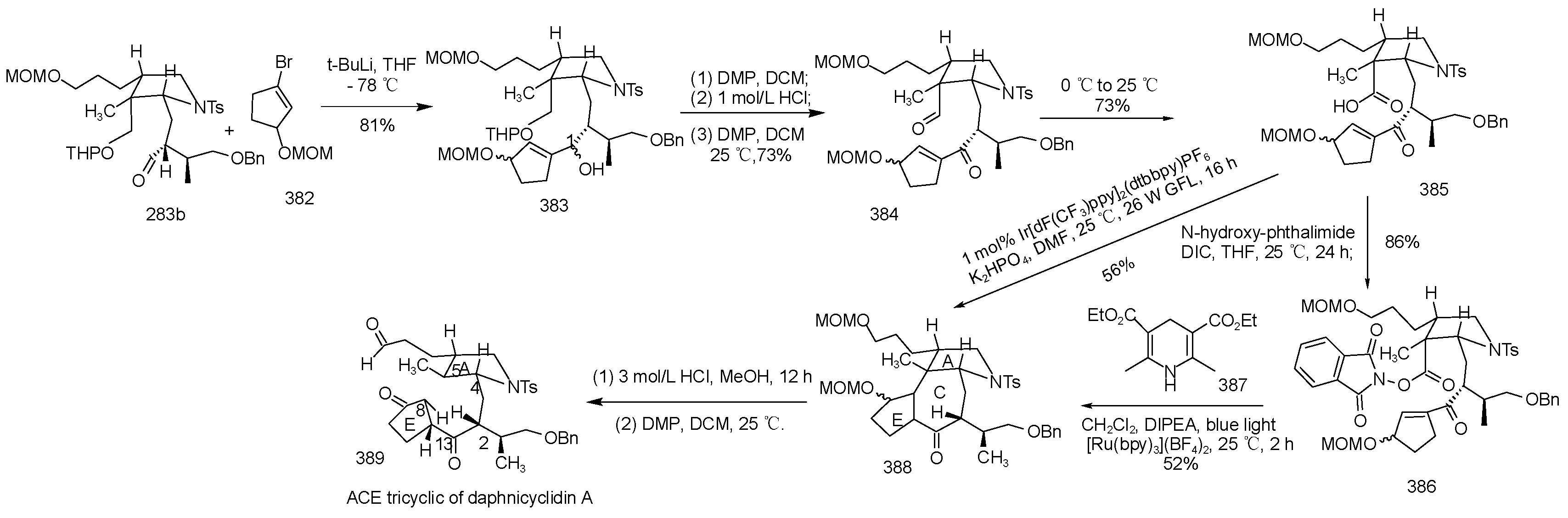 Molecules 29 05498 sch028