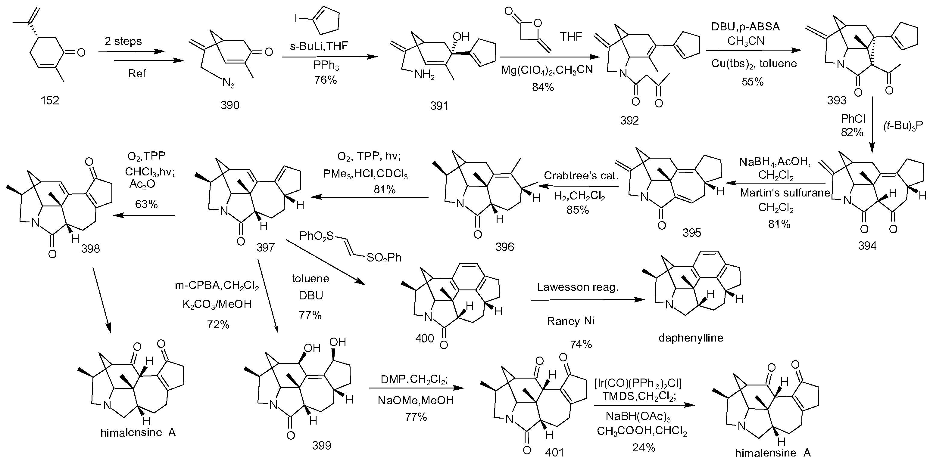 Molecules 29 05498 sch029