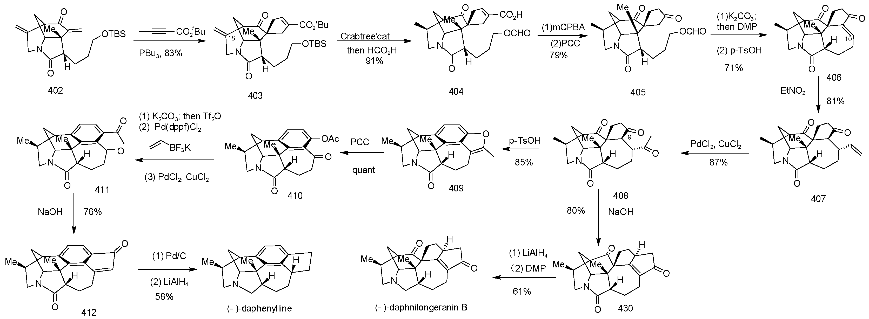 Molecules 29 05498 sch030