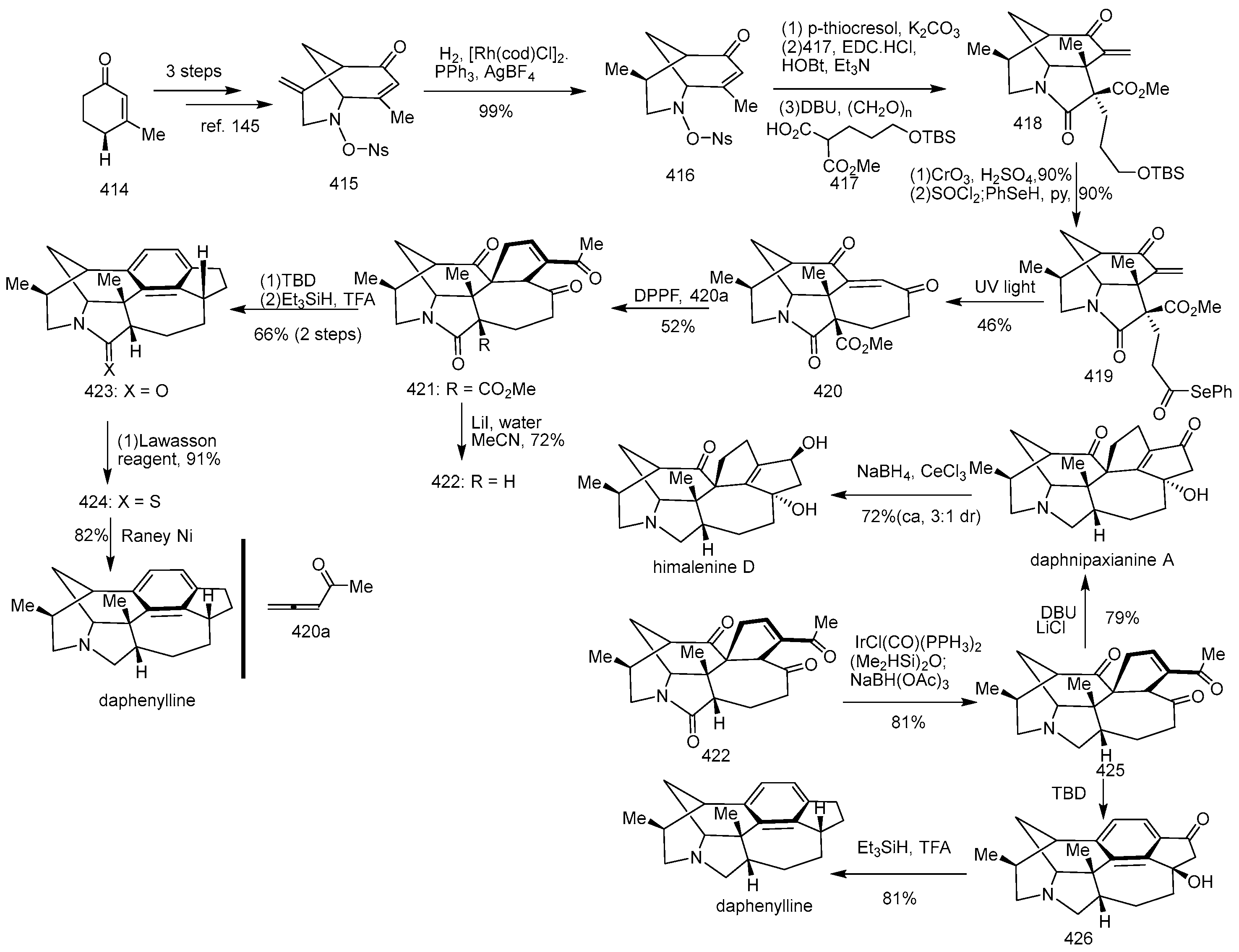 Molecules 29 05498 sch031