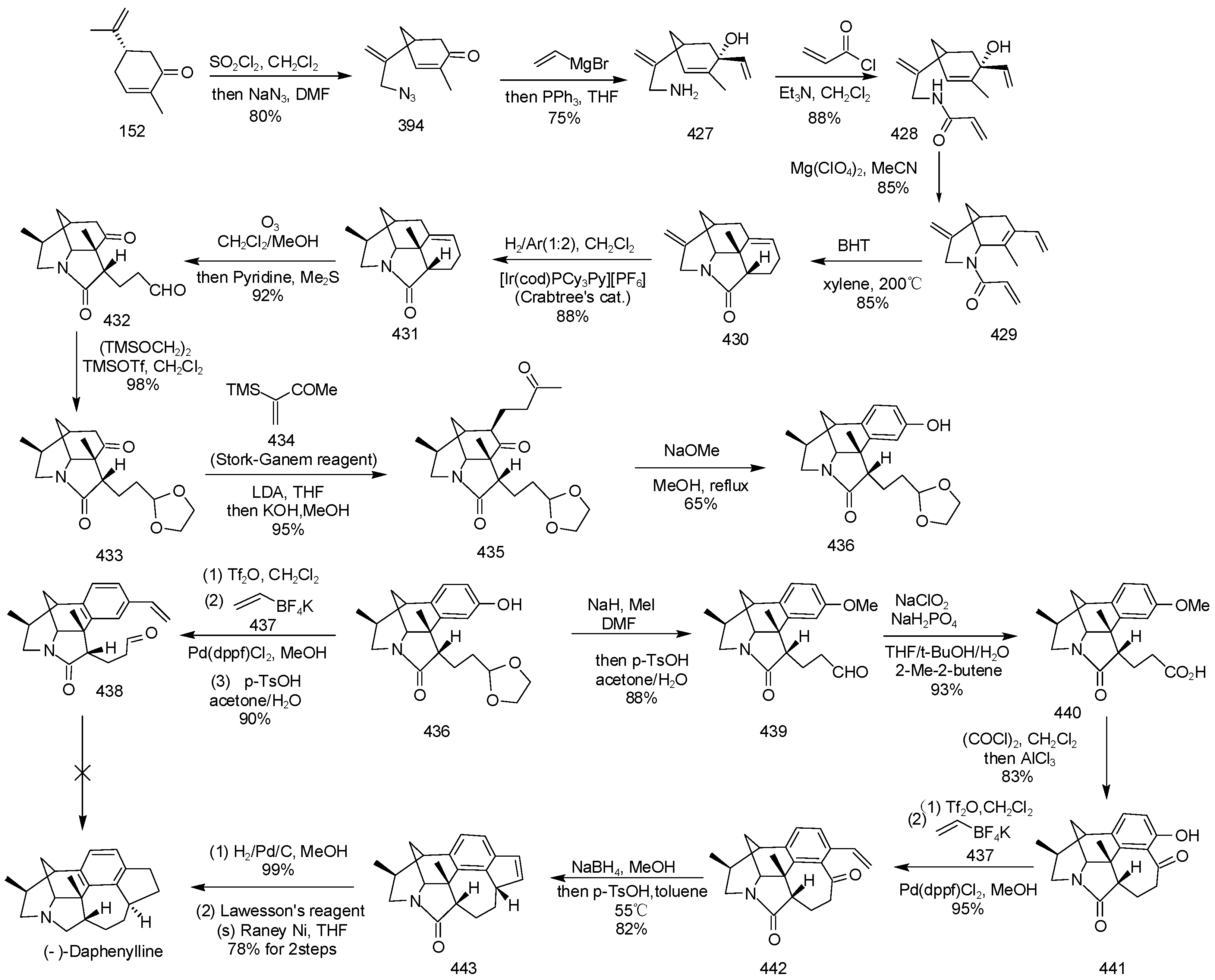 Molecules 29 05498 sch032