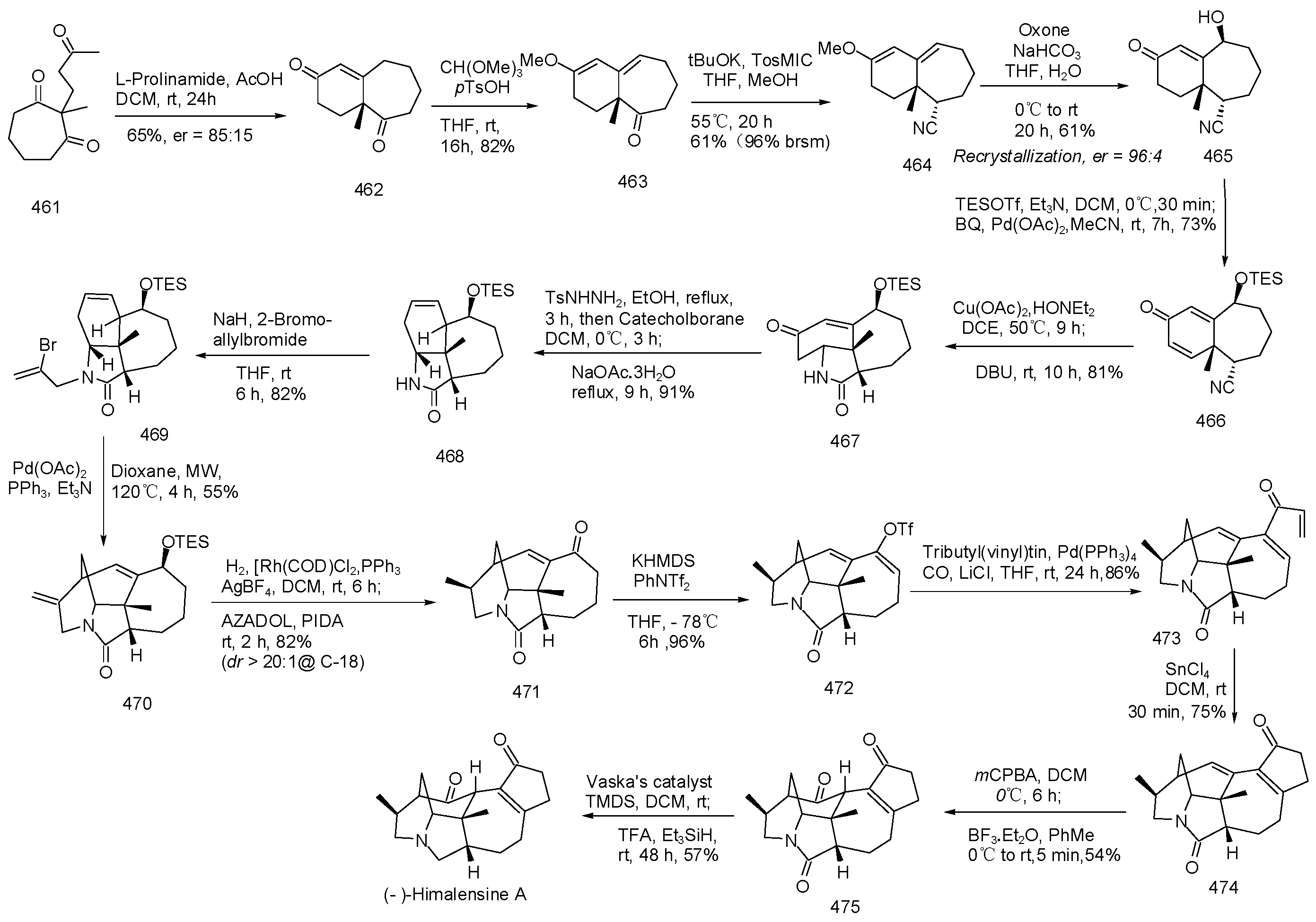 Molecules 29 05498 sch034