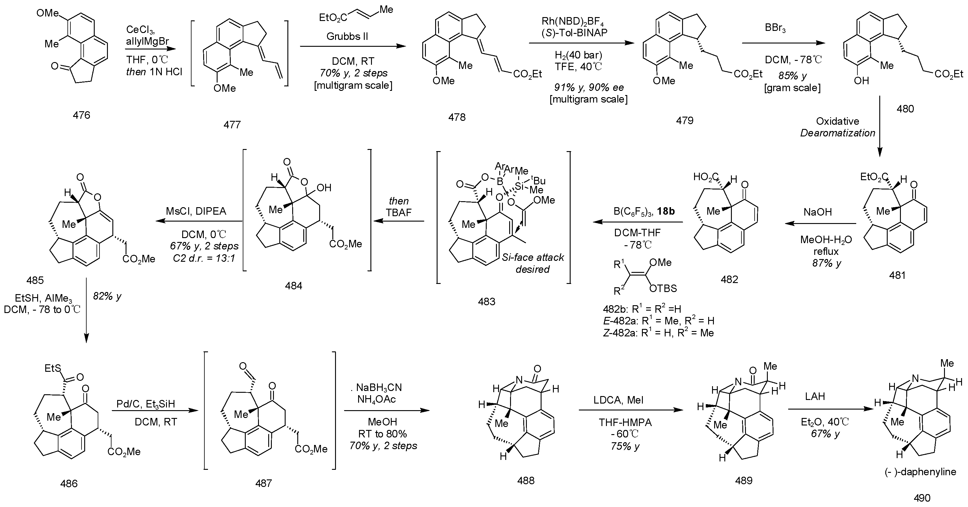 Molecules 29 05498 sch035
