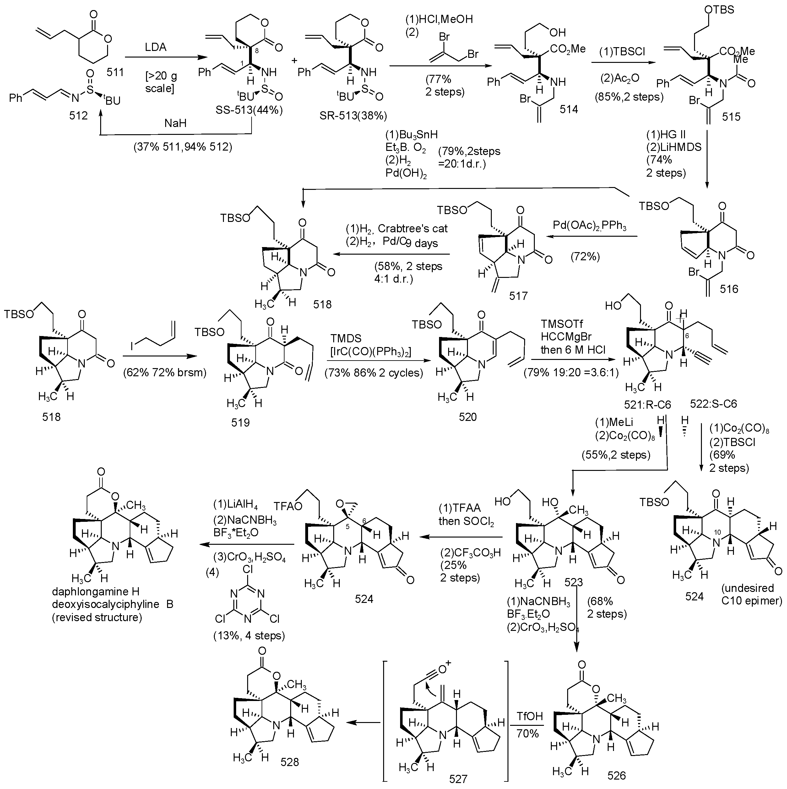Molecules 29 05498 sch037