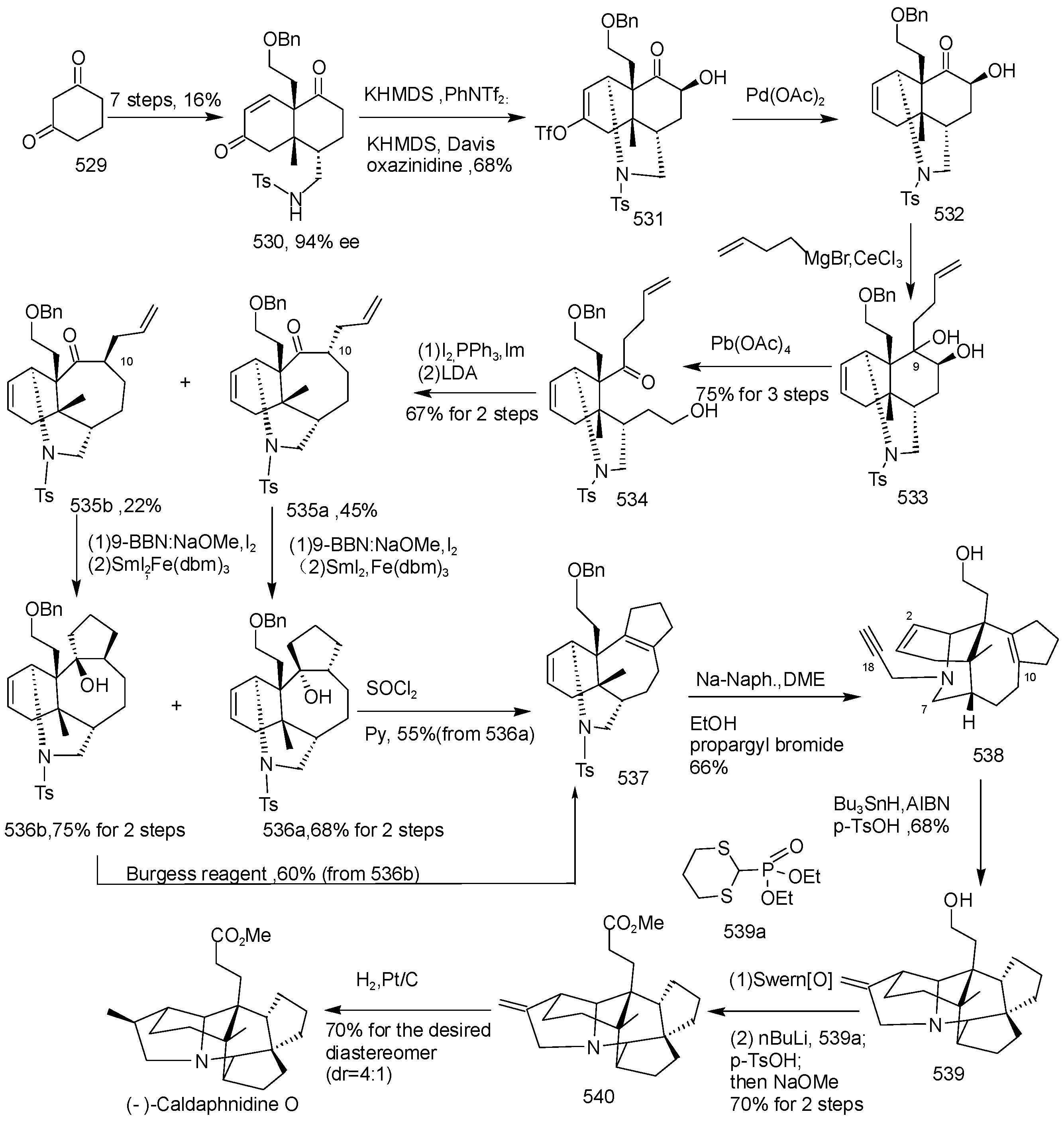 Molecules 29 05498 sch038