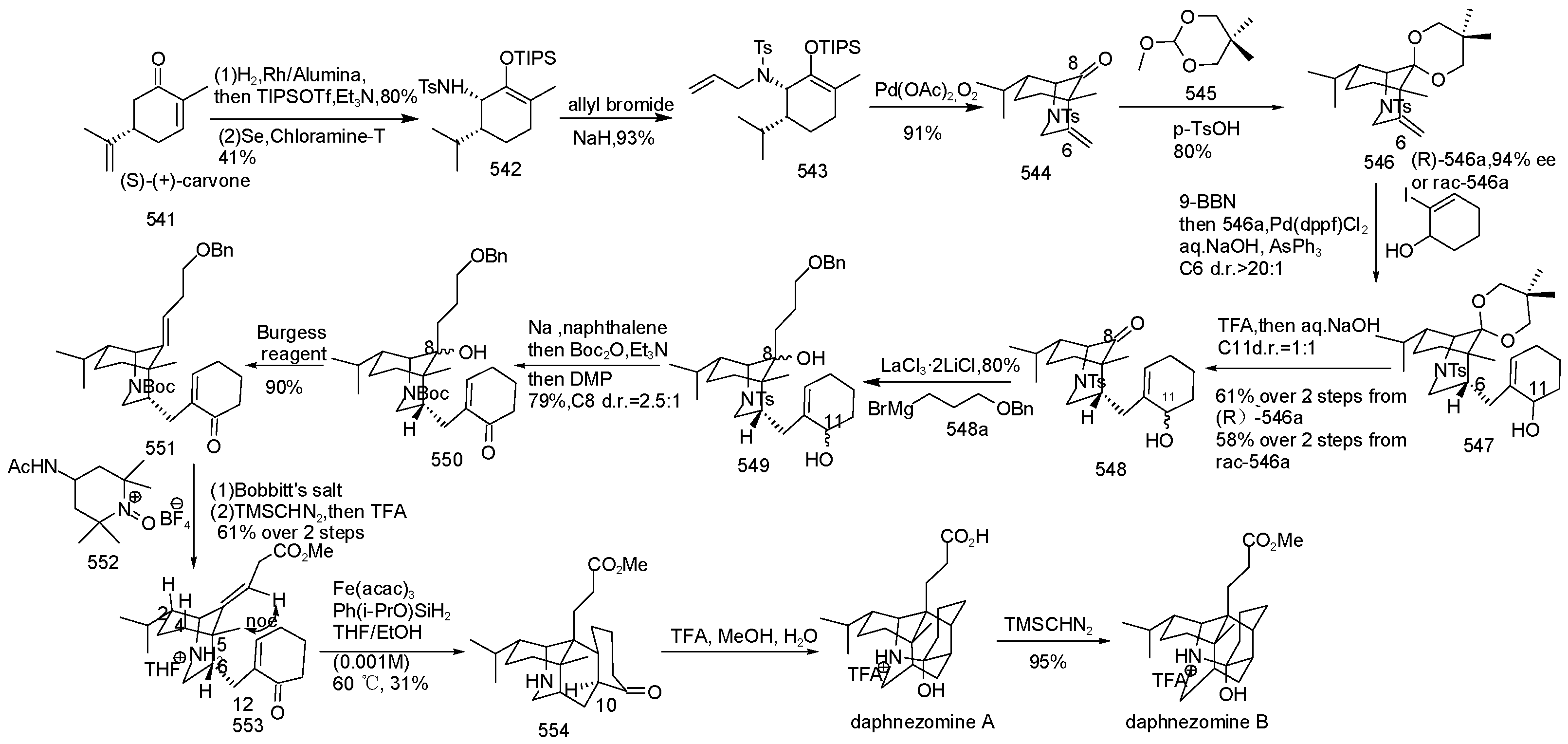 Molecules 29 05498 sch039