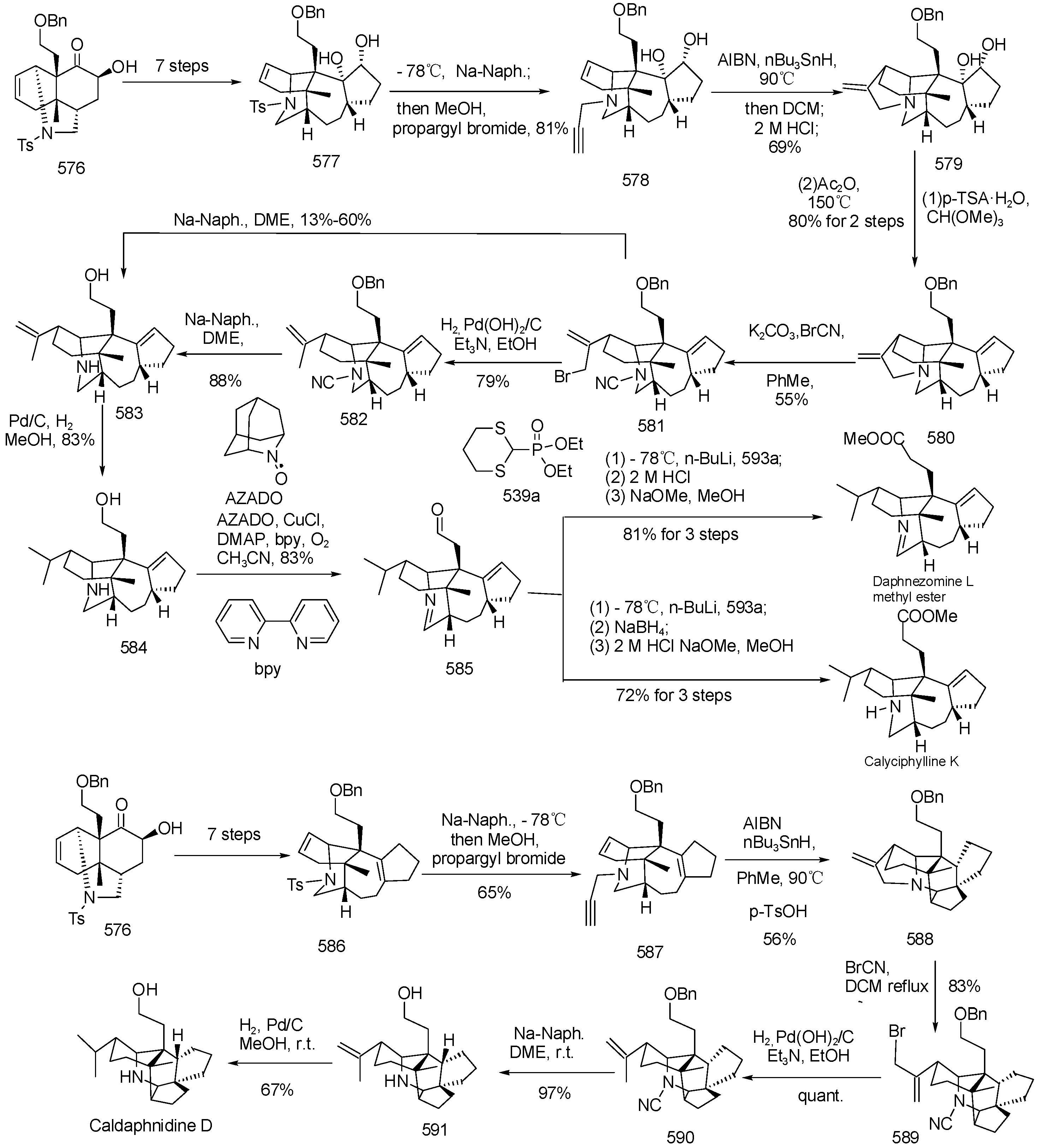 Molecules 29 05498 sch041