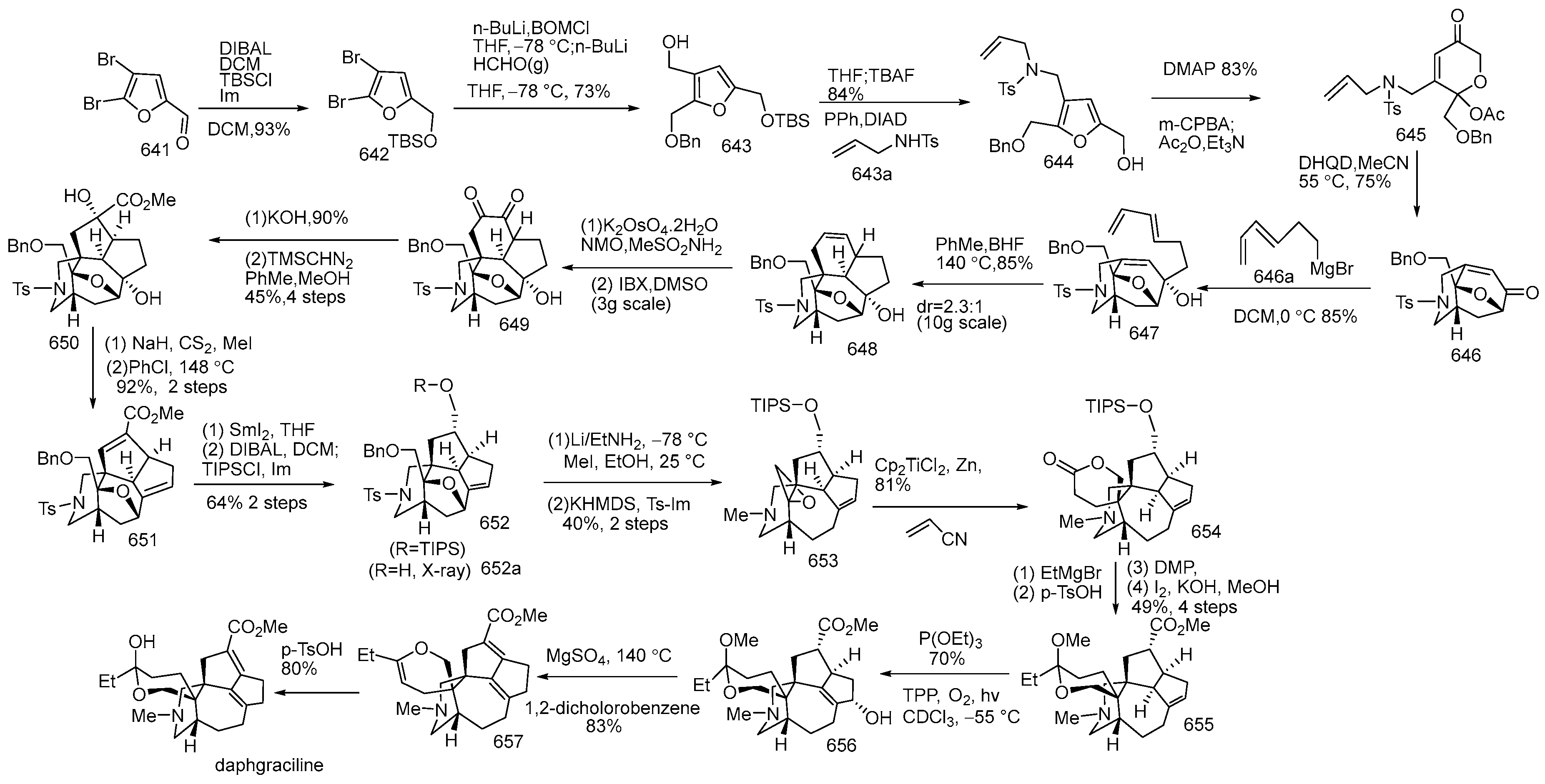 Molecules 29 05498 sch045
