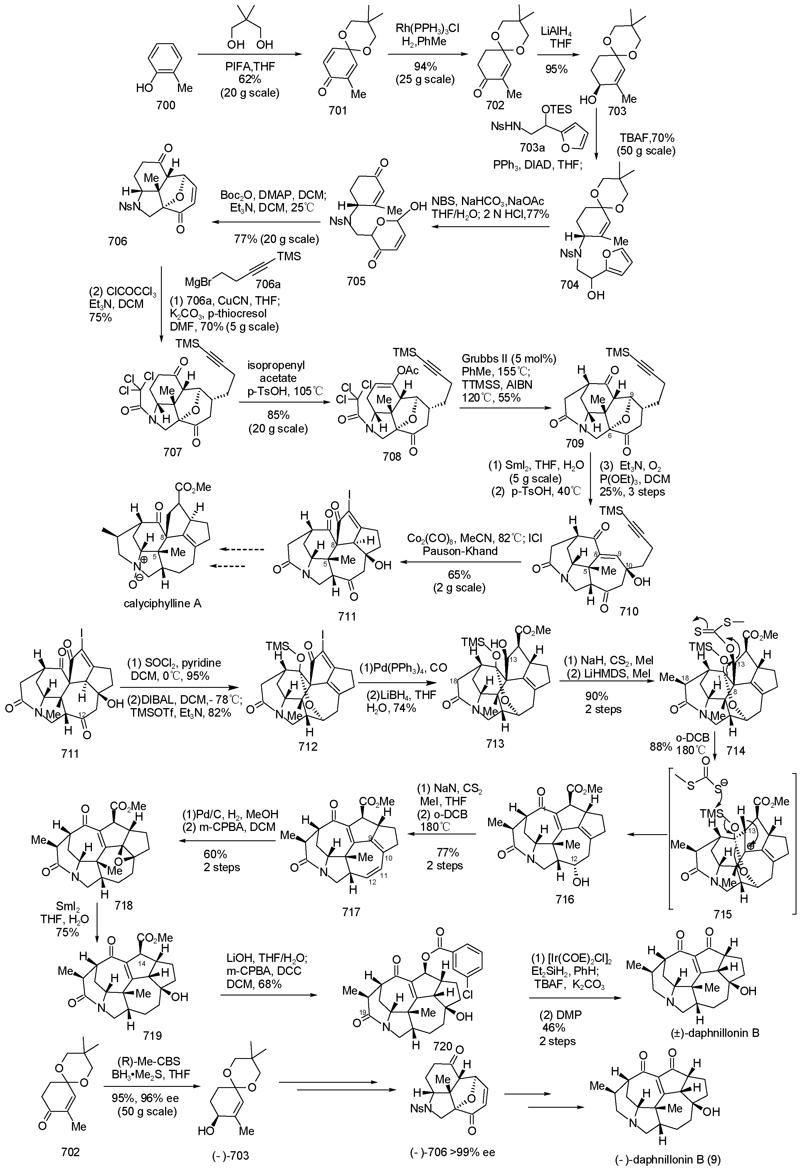 Molecules 29 05498 sch049