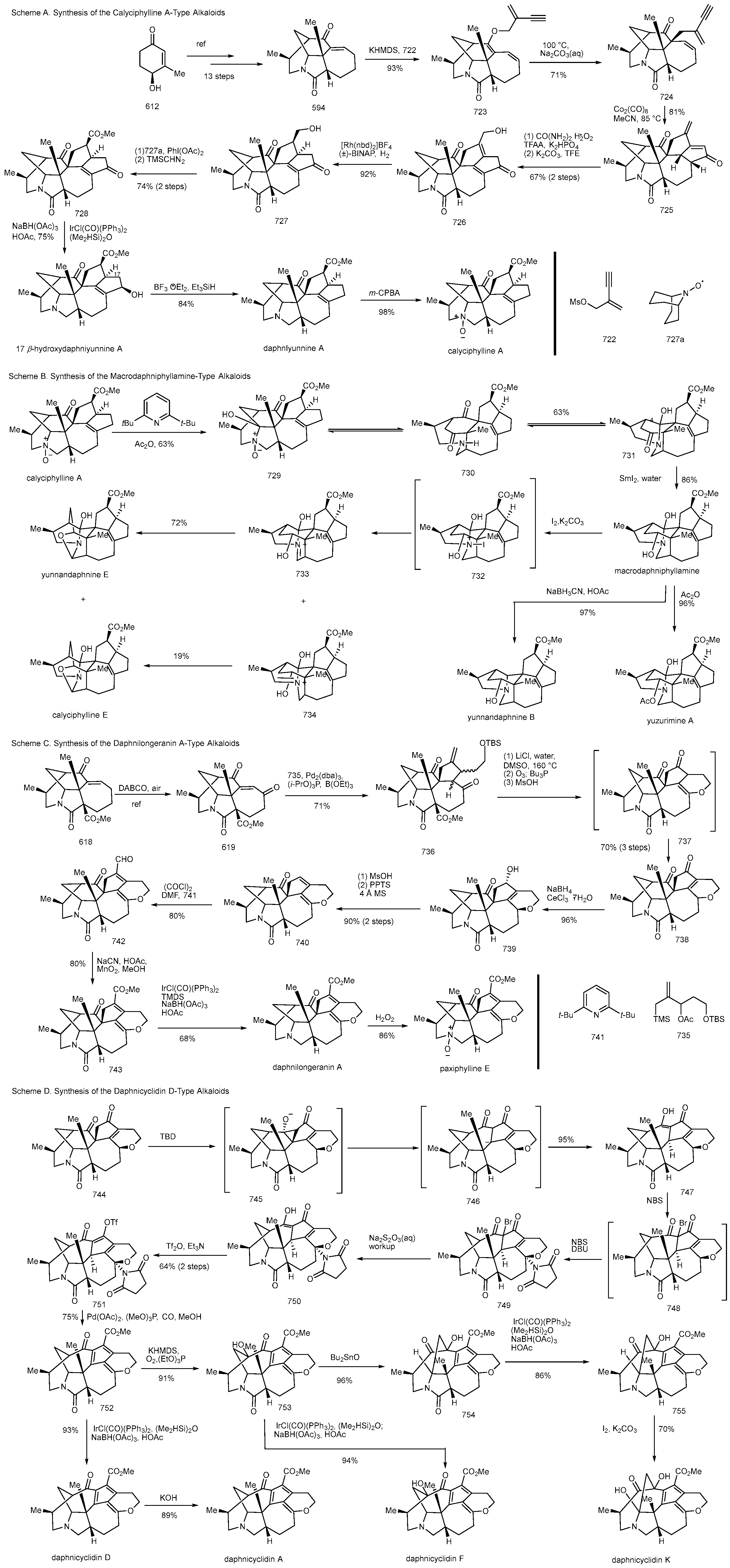Molecules 29 05498 sch050