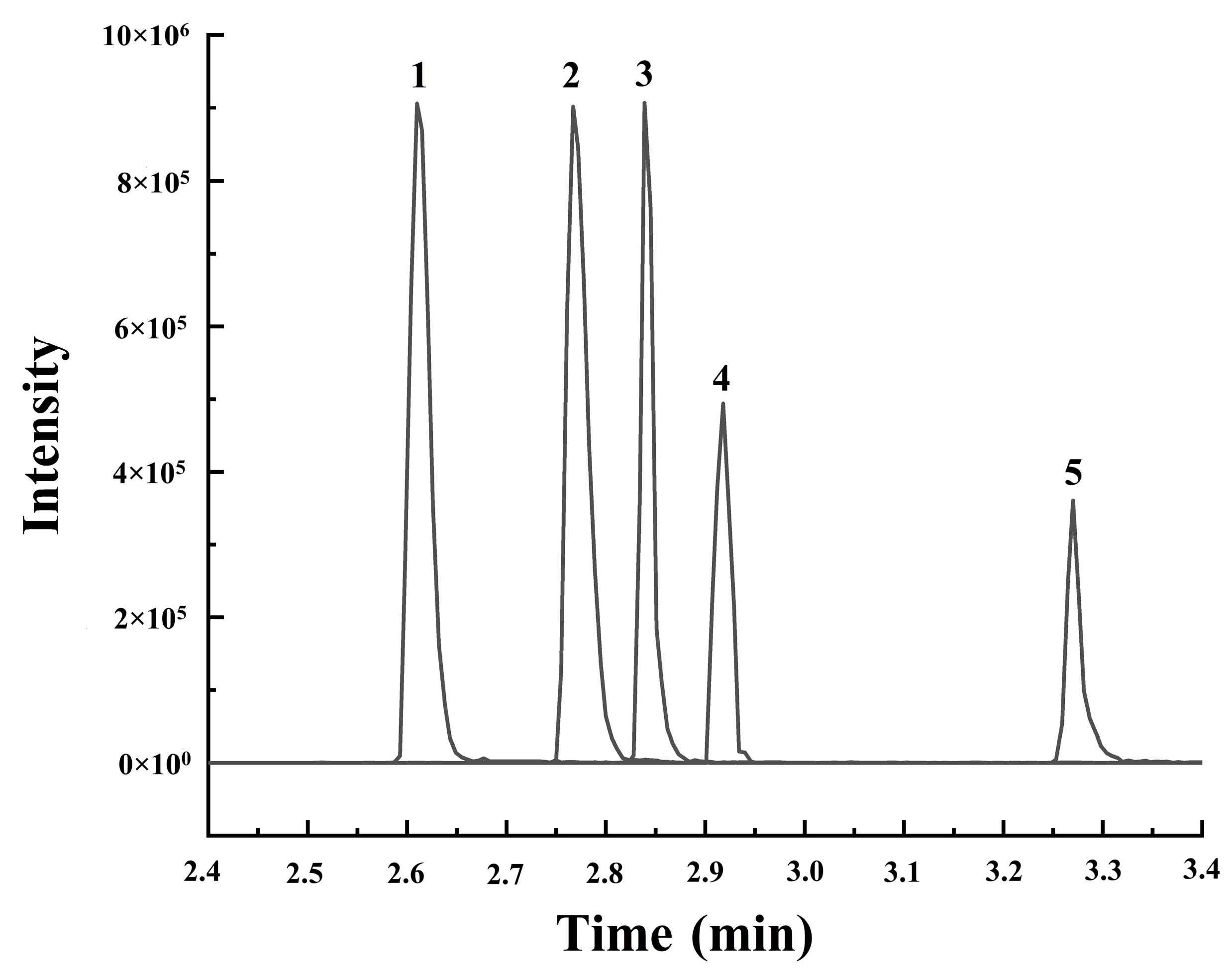 Molecules 29 05503 g011
