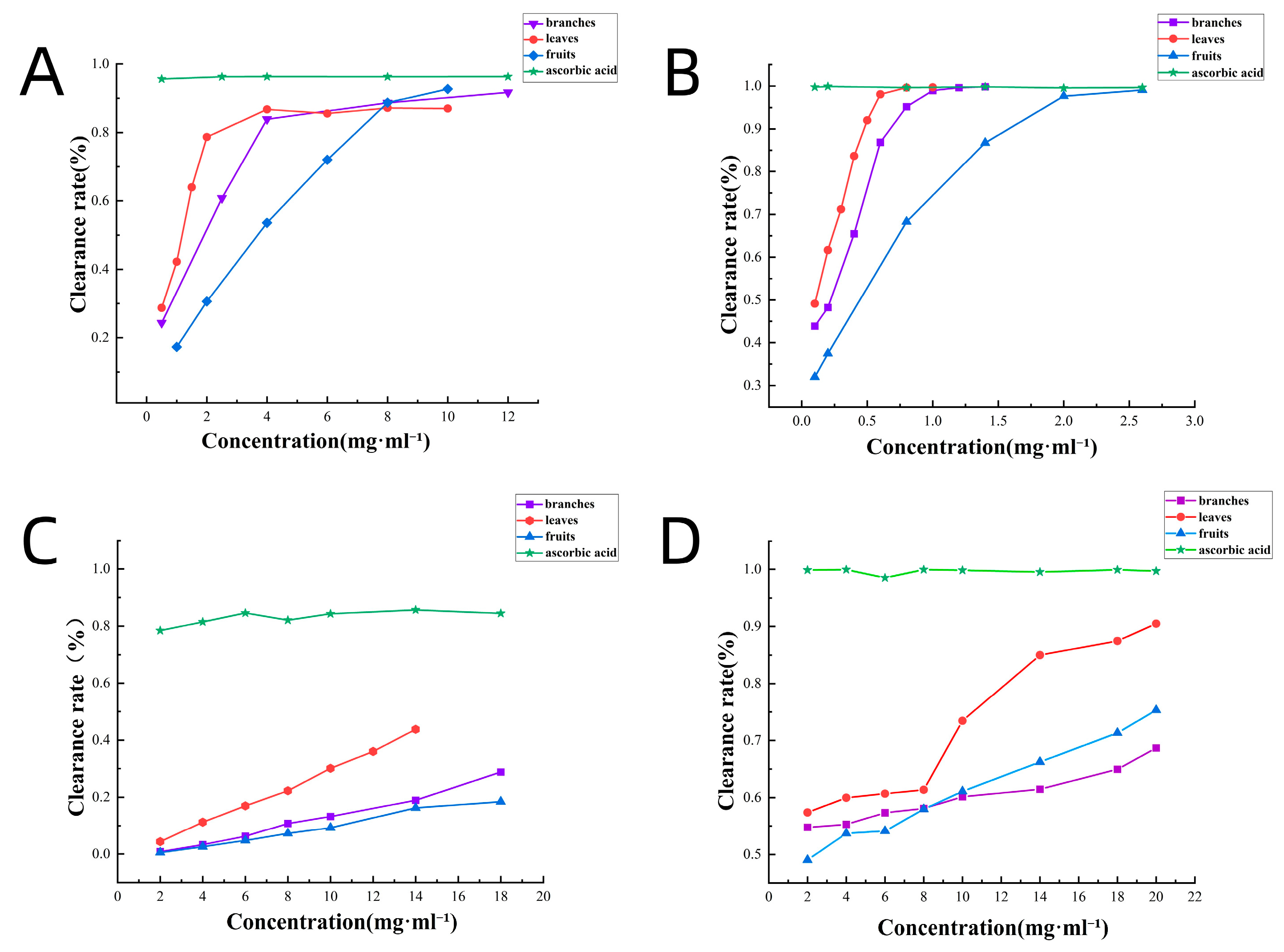 Molecules 29 05503 g012