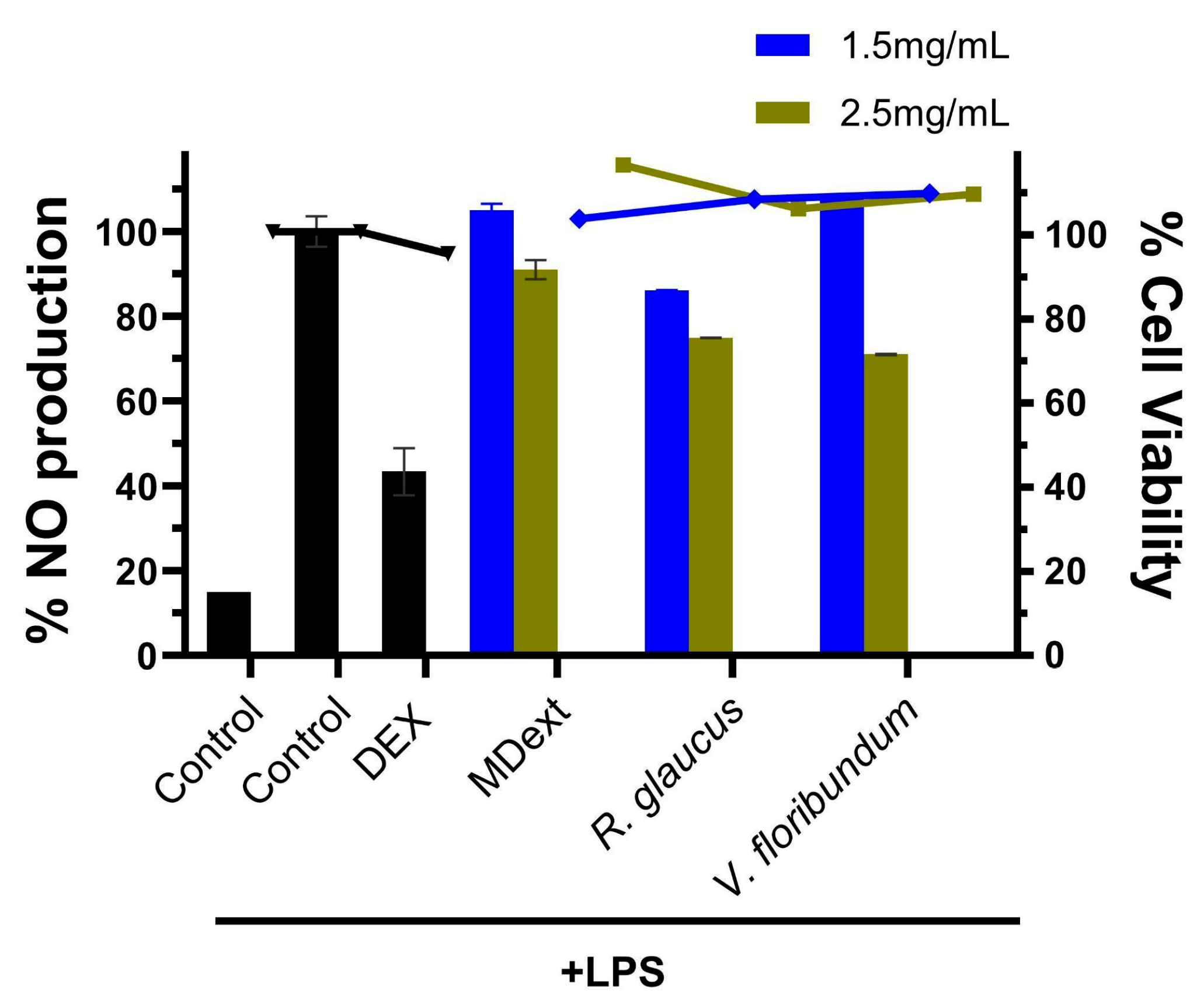 Molecules 29 05504 g009