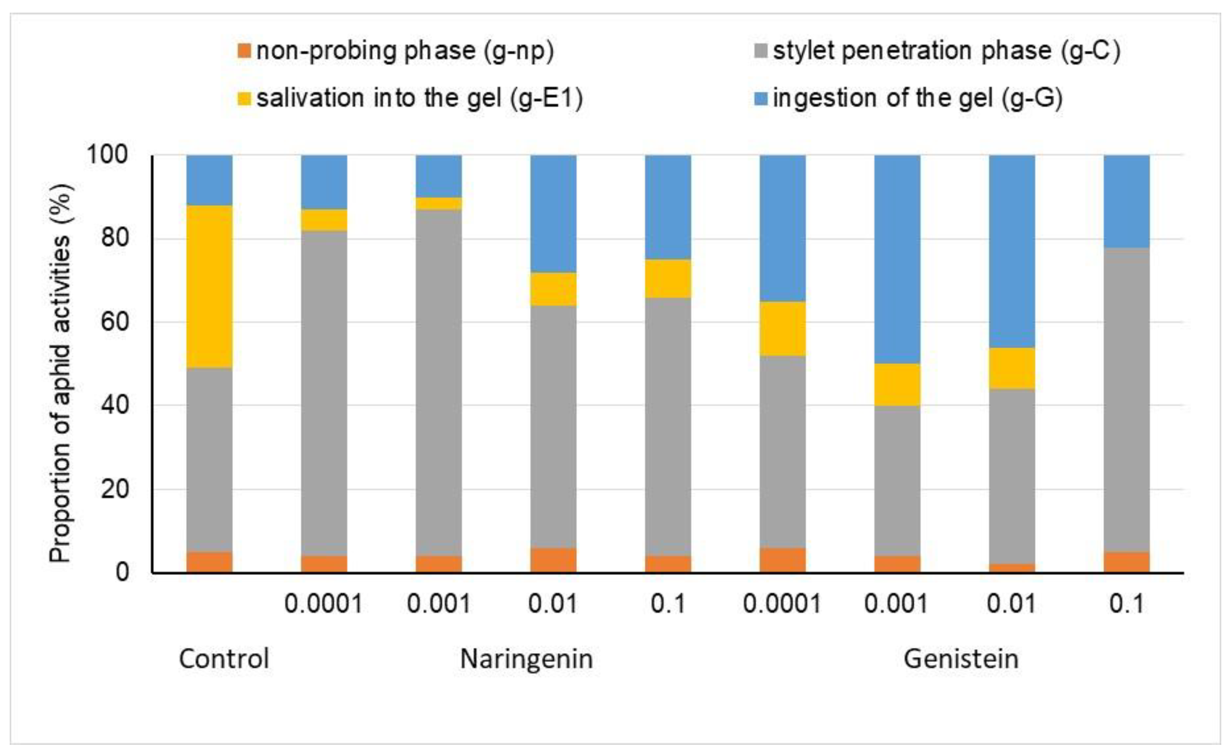 Molecules 29 05505 g002