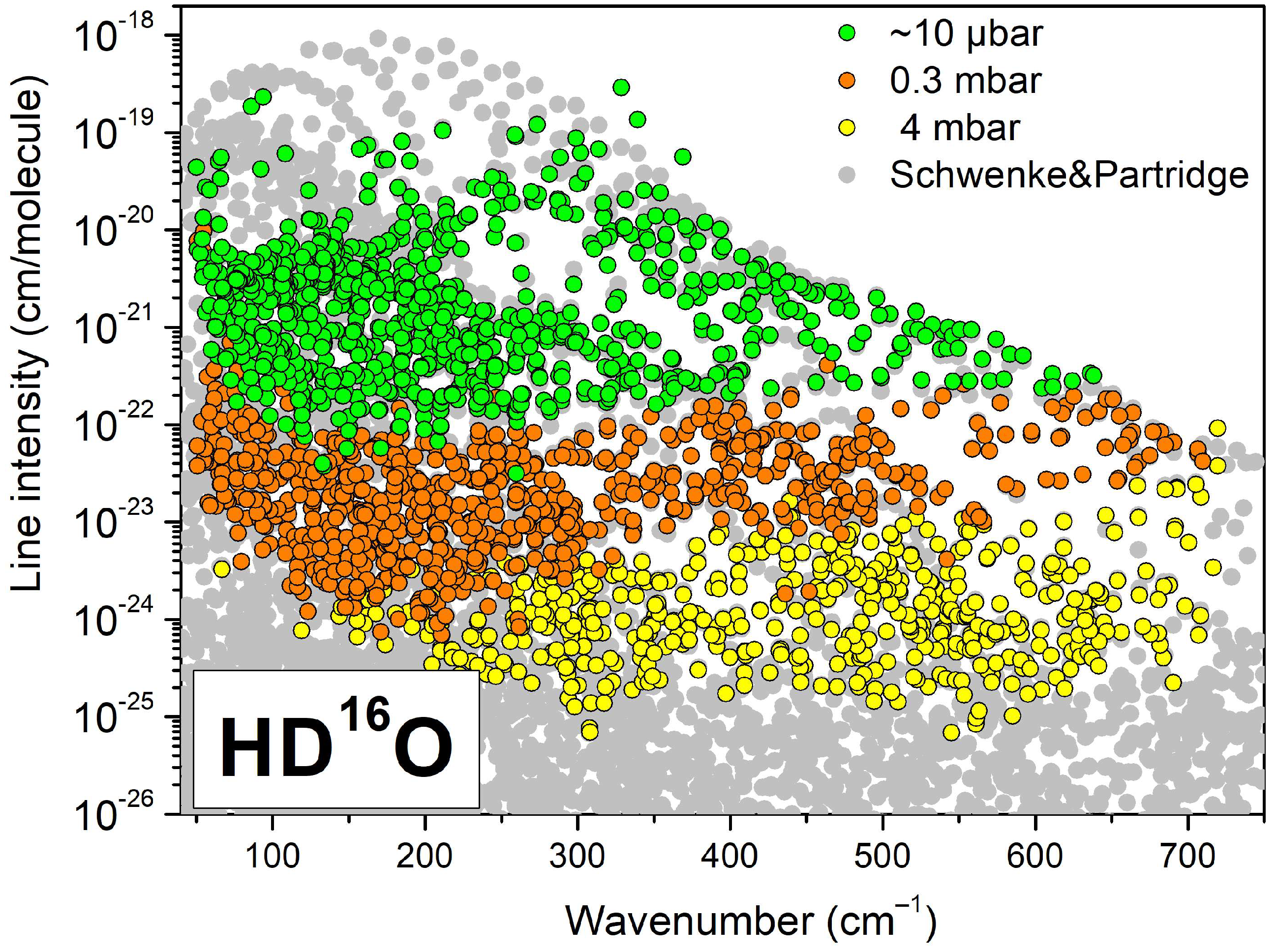 Molecules 29 05508 g003