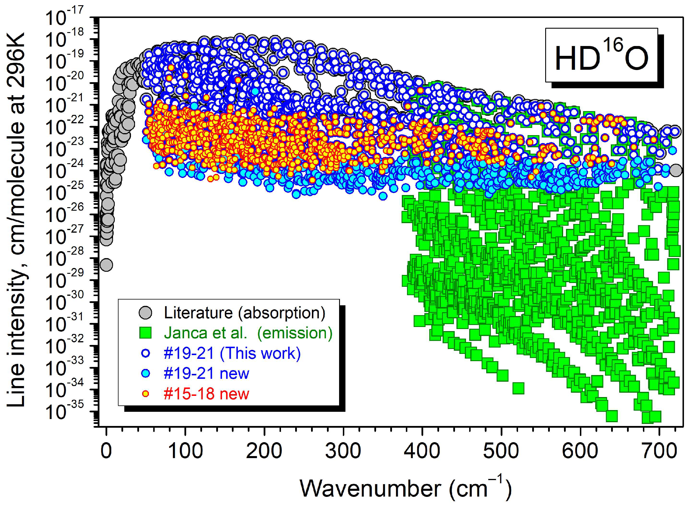 Molecules 29 05508 g004