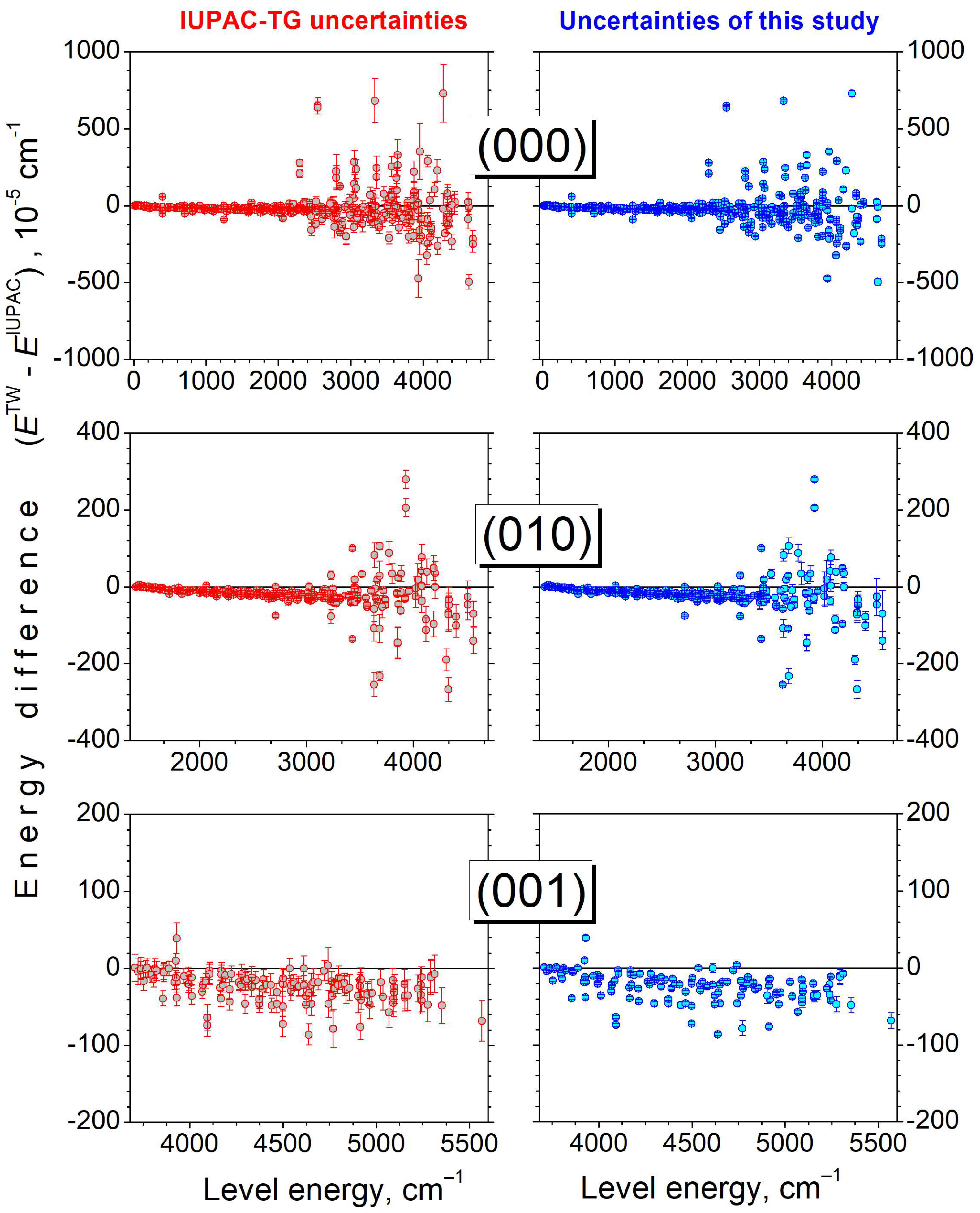 Molecules 29 05508 g008
