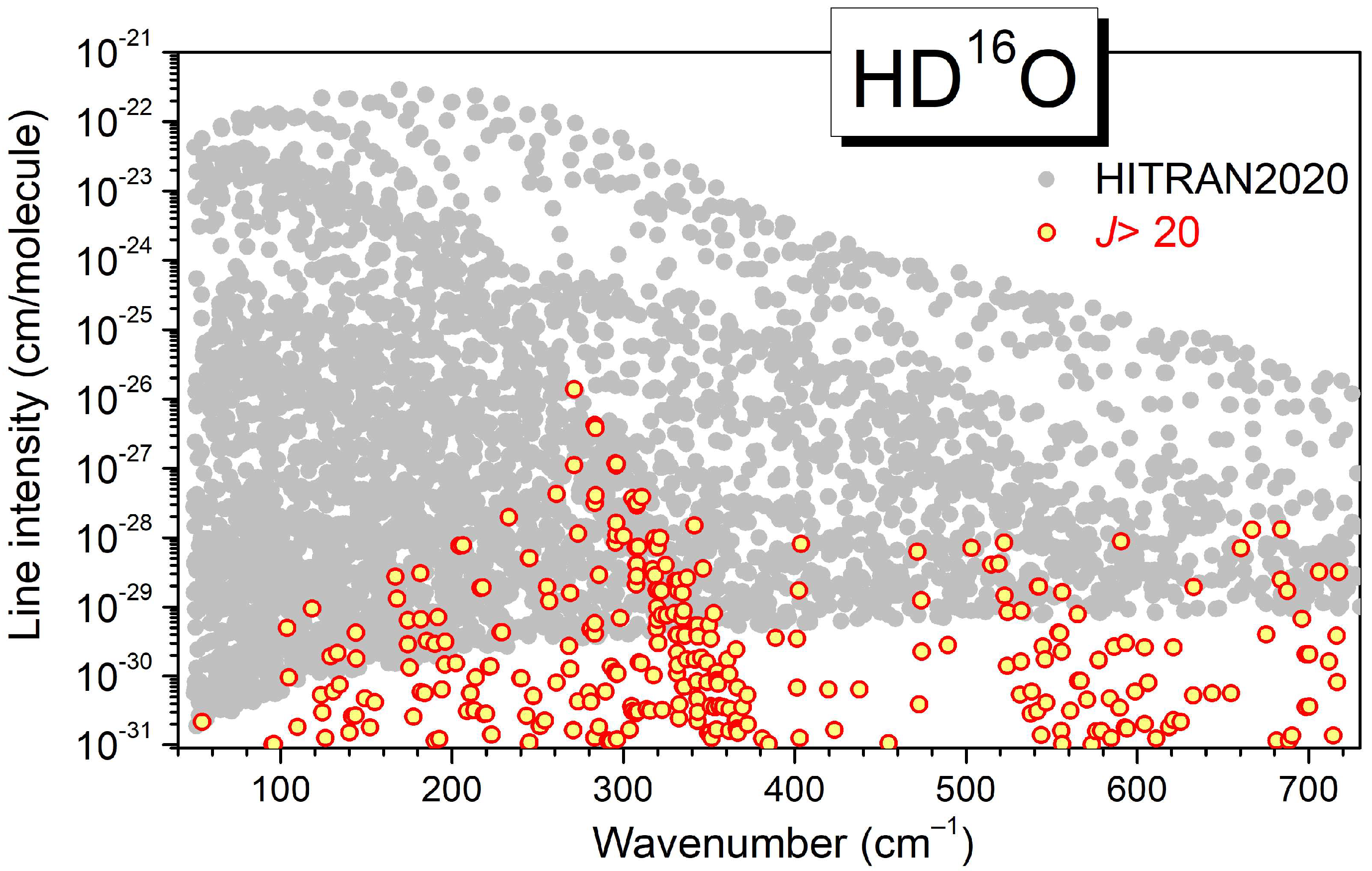 Molecules 29 05508 g009