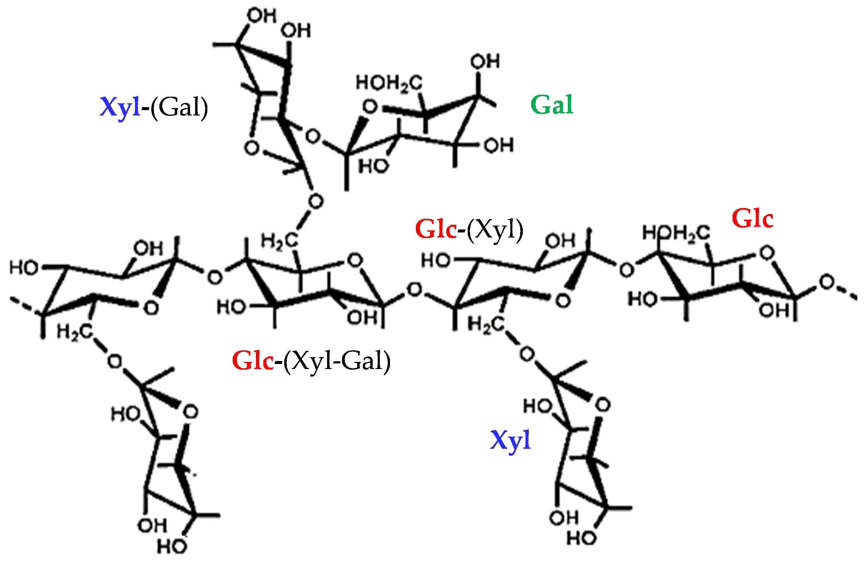 Molecules 29 05510 g001