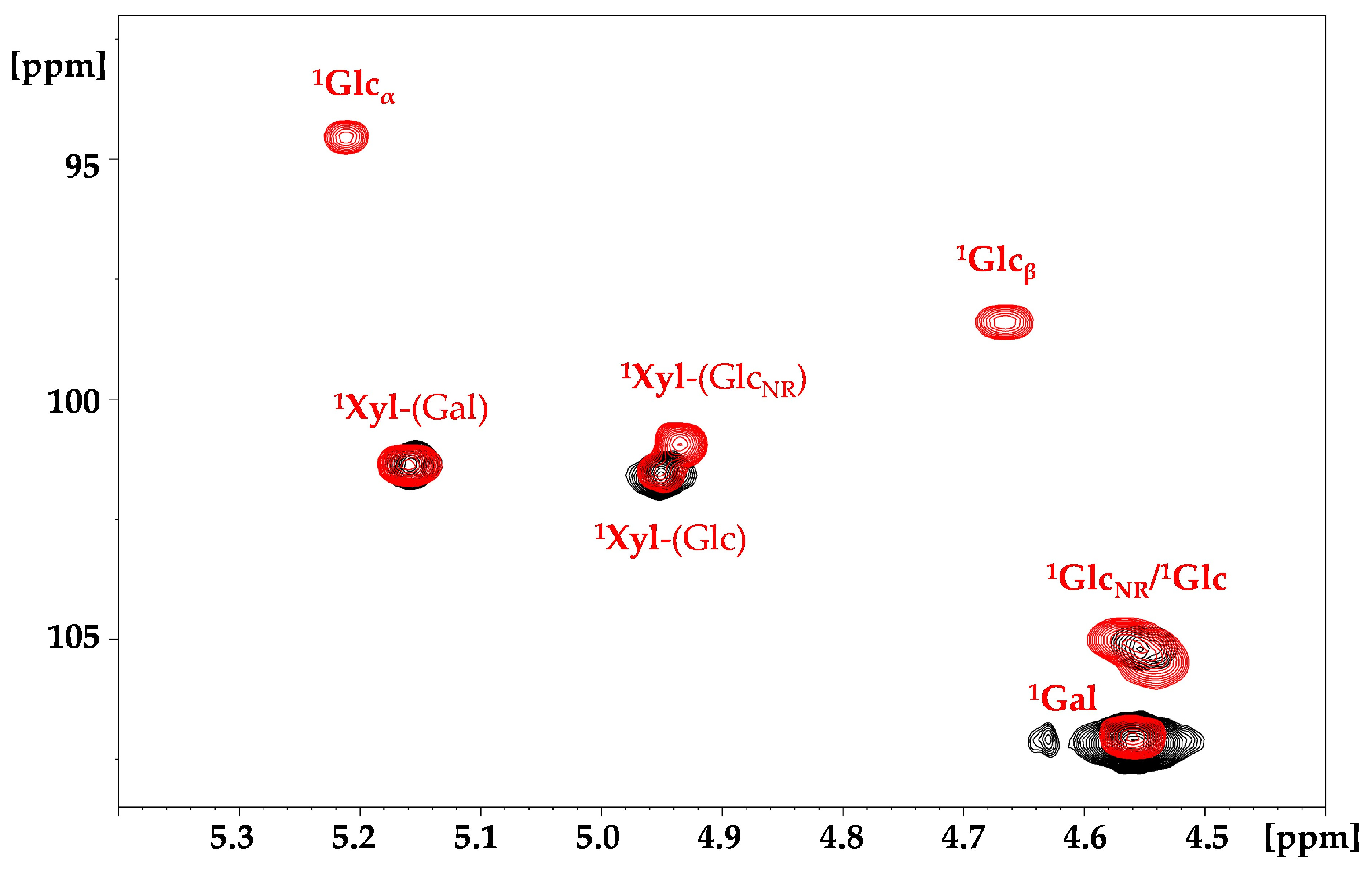 Molecules 29 05510 g005