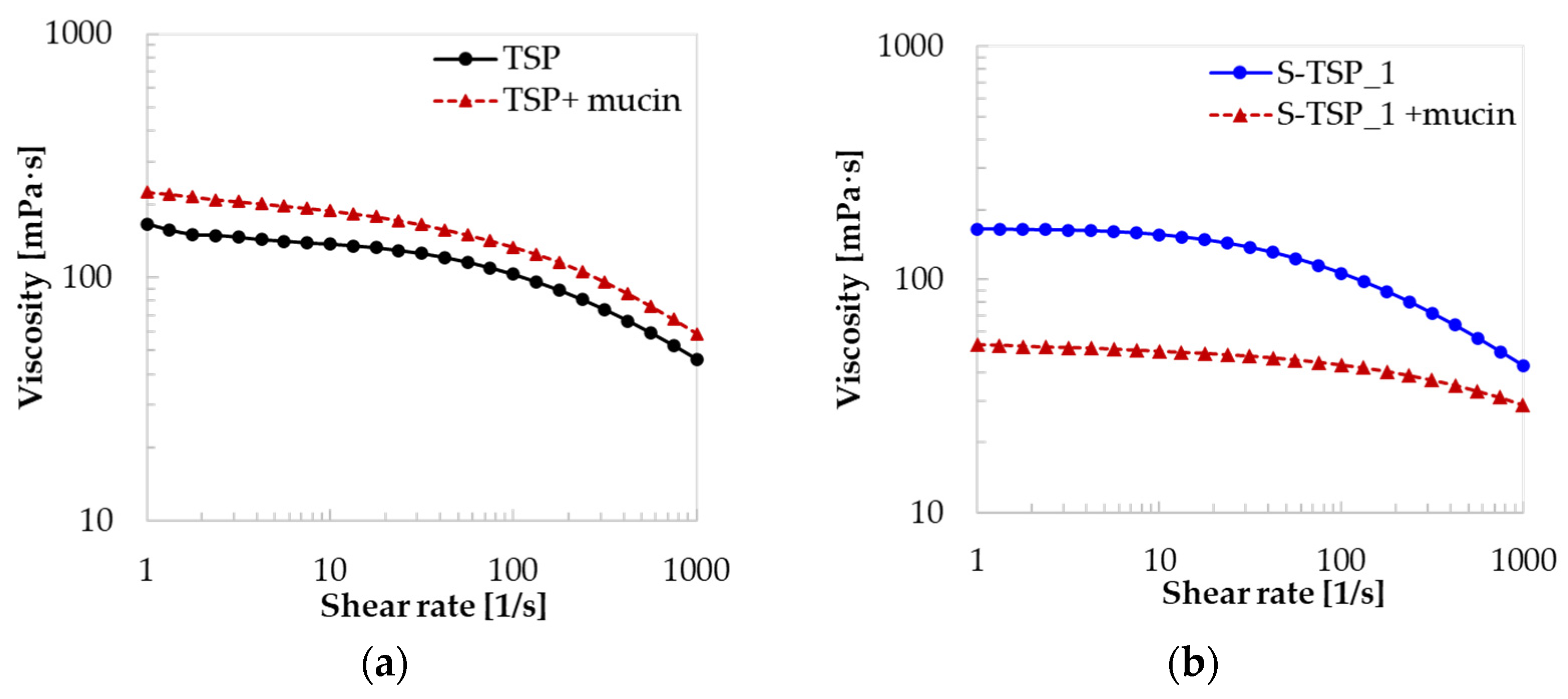 Molecules 29 05510 g011