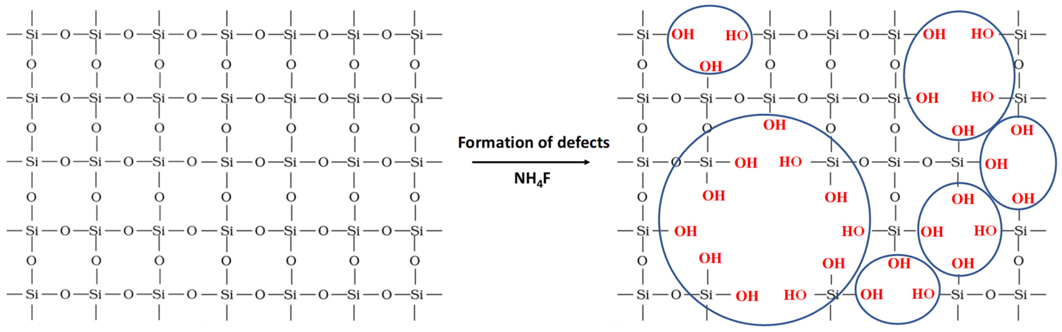 Molecules 29 05512 g001