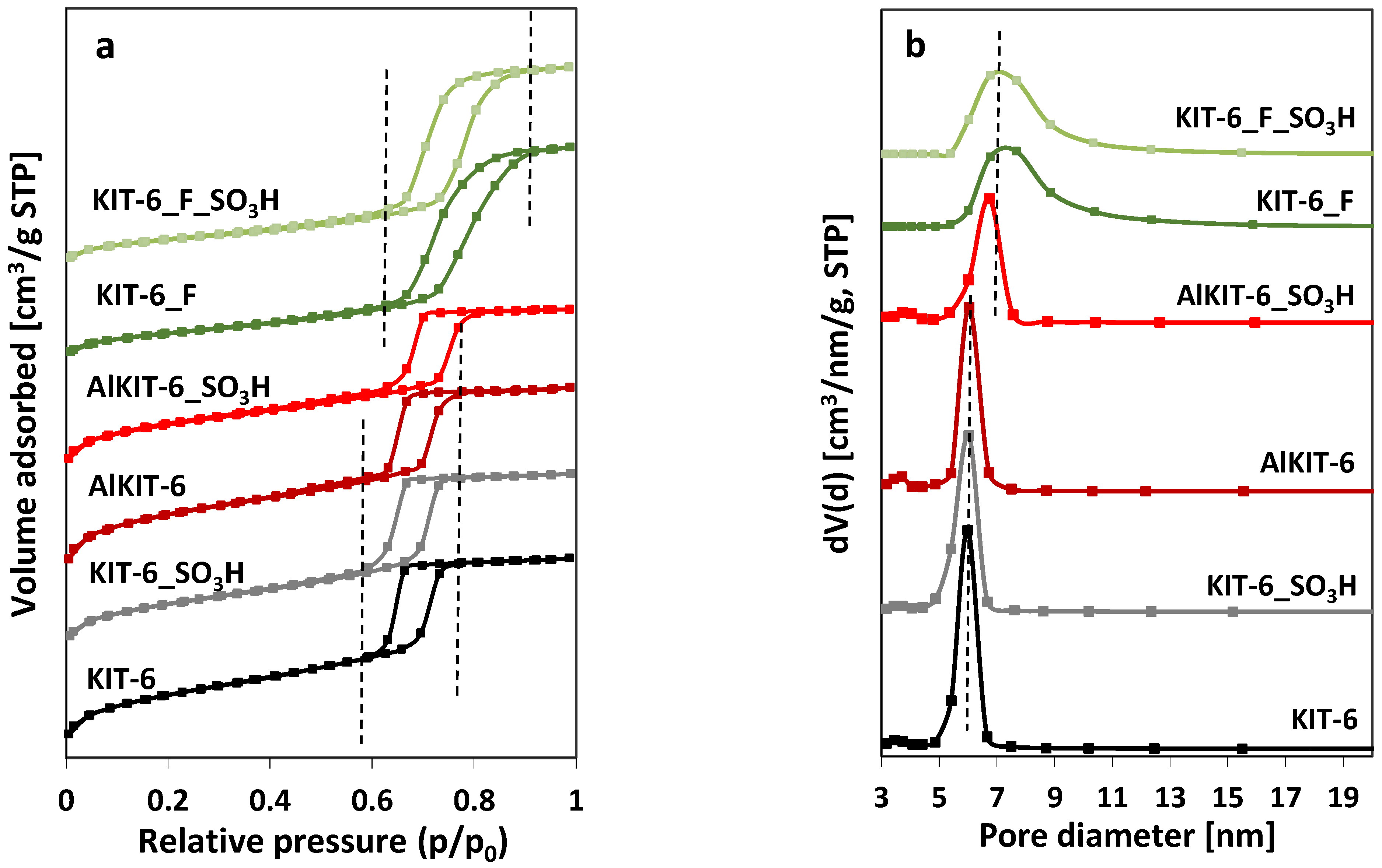 Molecules 29 05512 g005