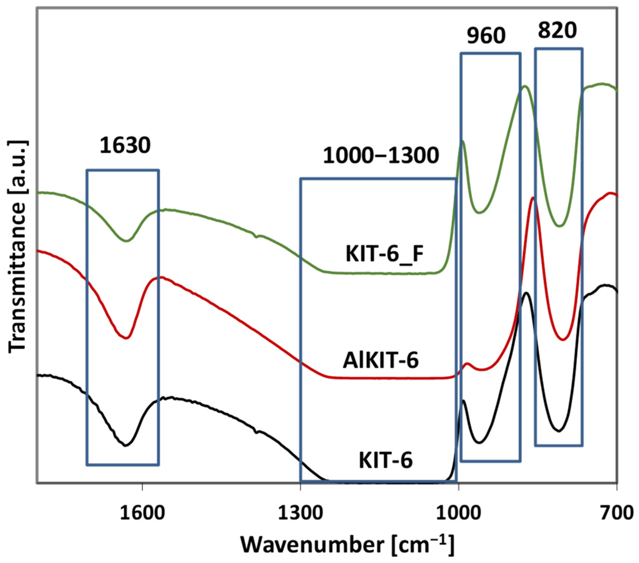 Molecules 29 05512 g006