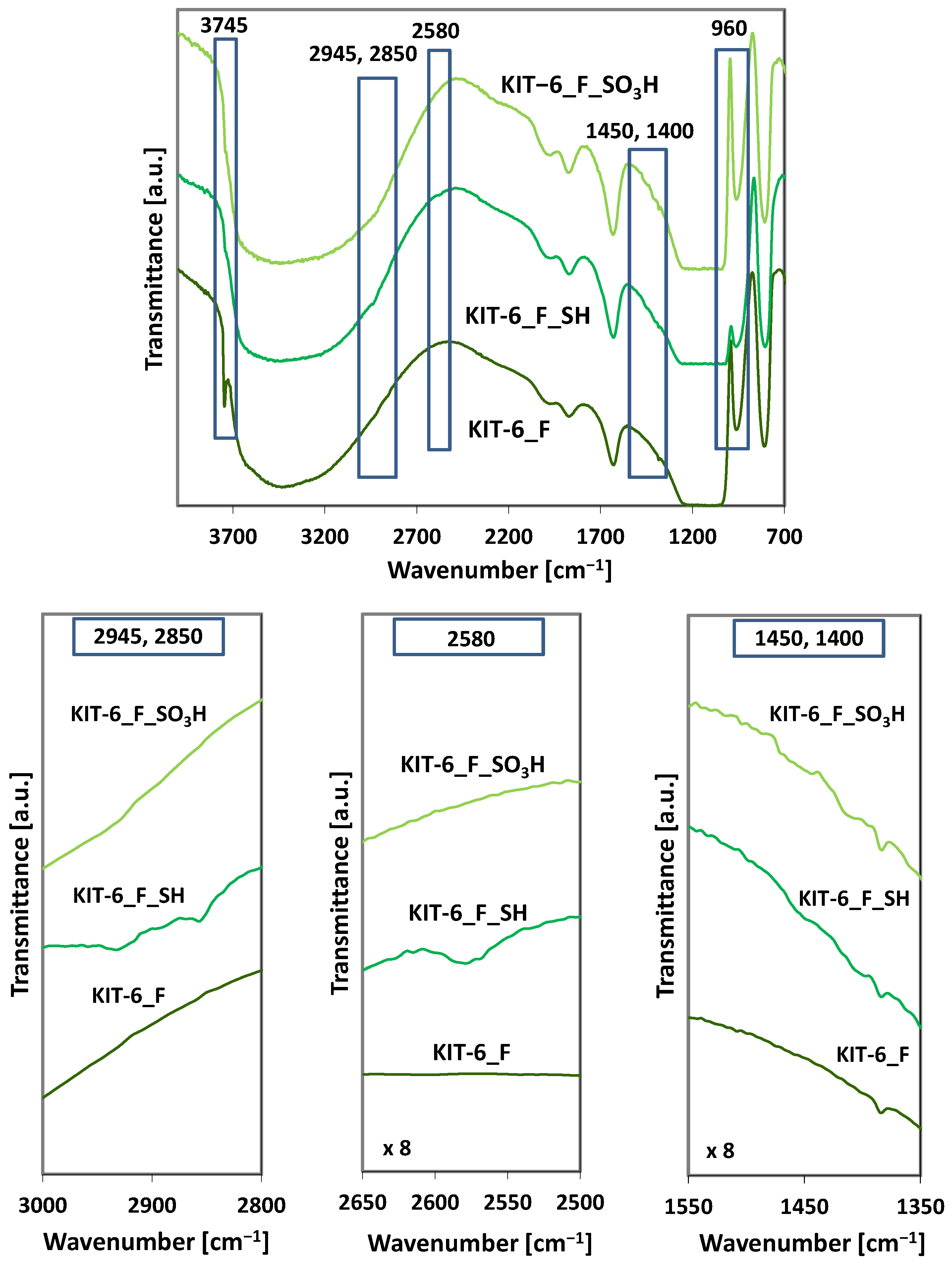 Molecules 29 05512 g007
