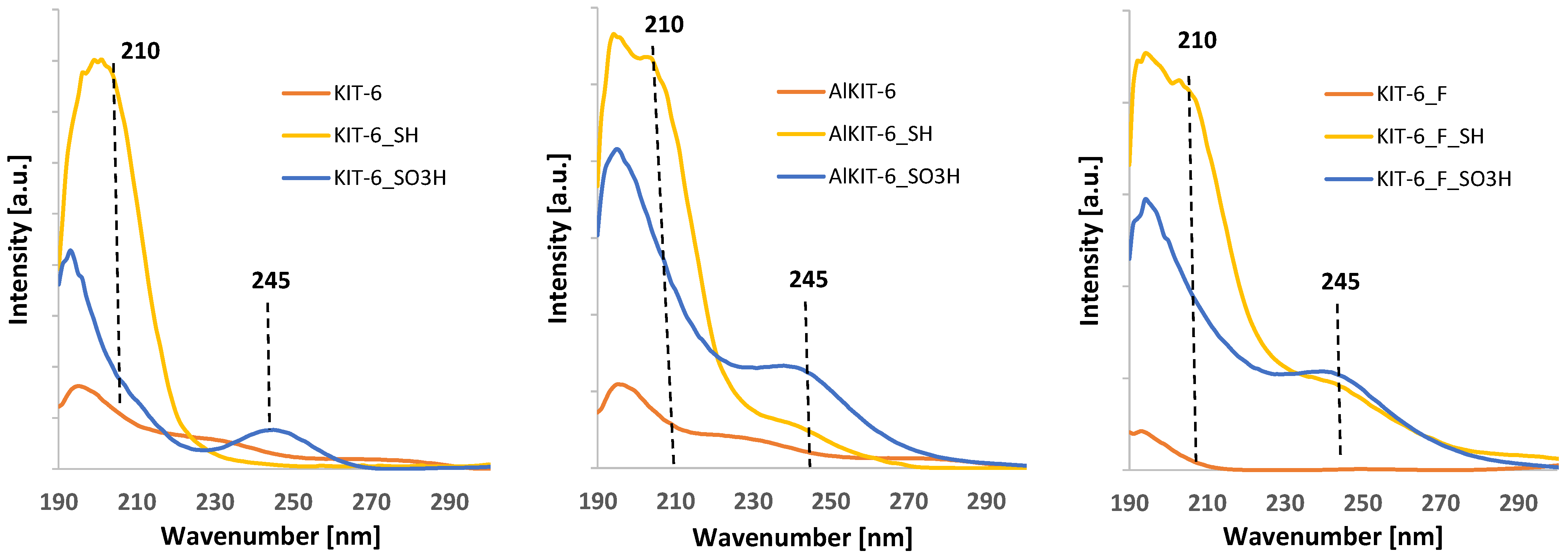 Molecules 29 05512 g009