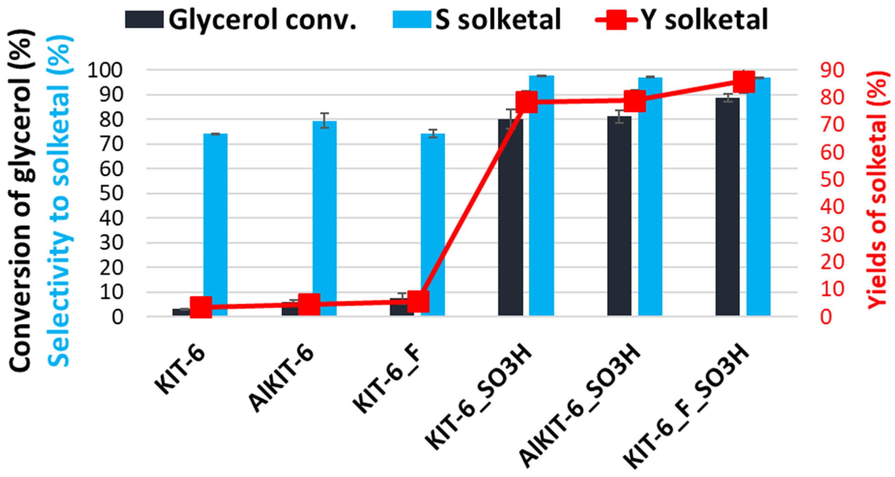 Molecules 29 05512 g010