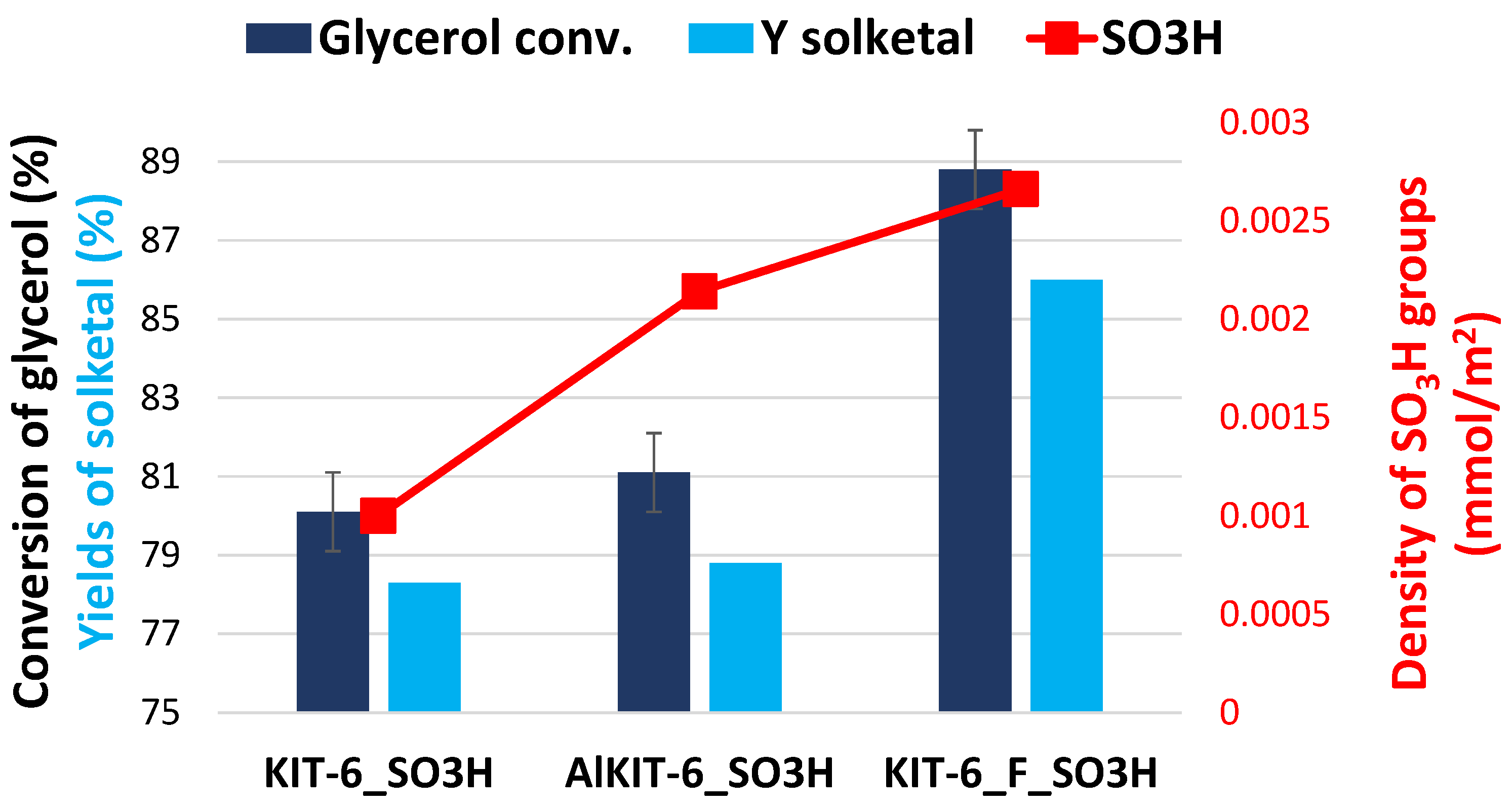 Molecules 29 05512 g011