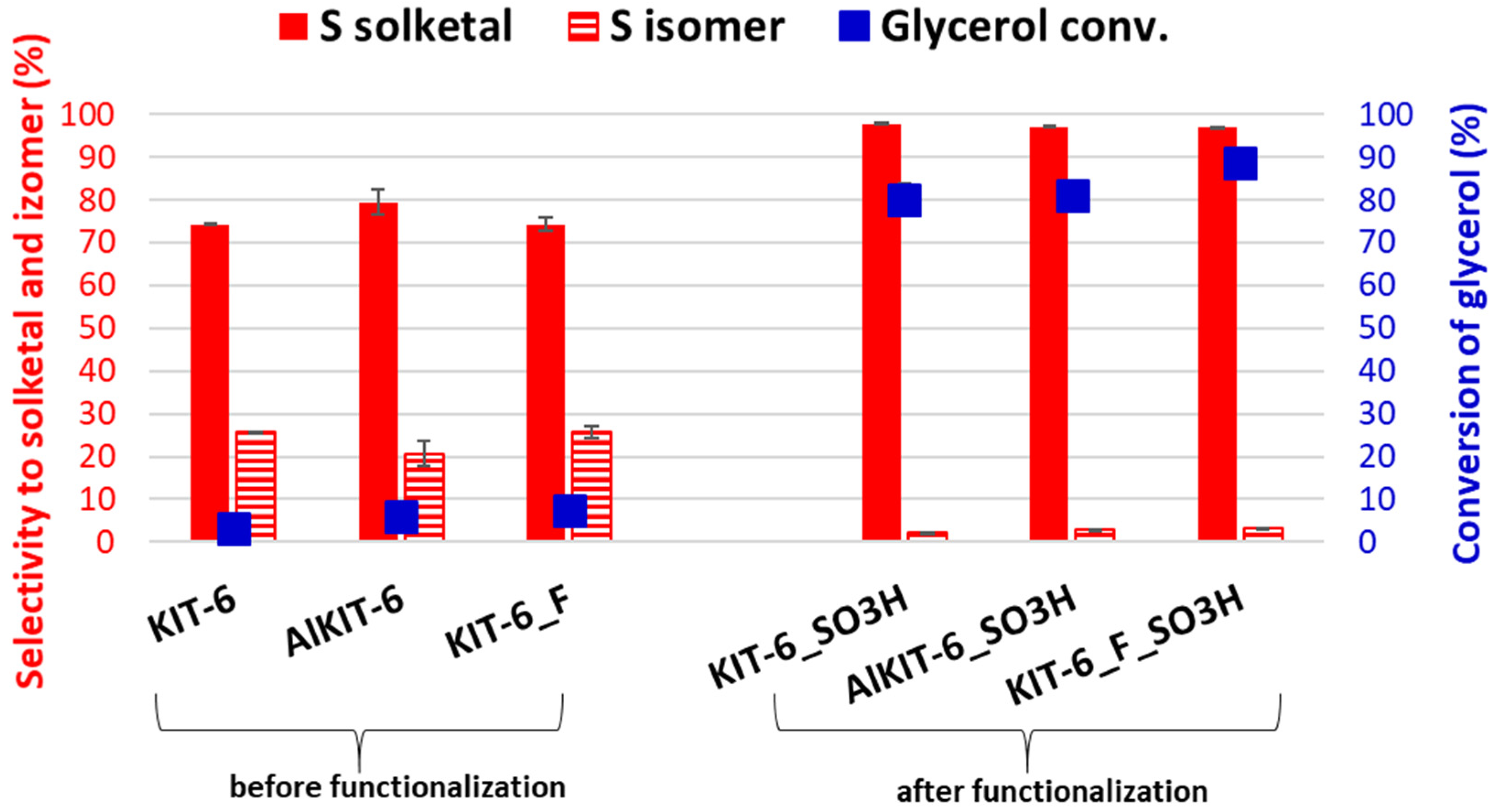 Molecules 29 05512 g012
