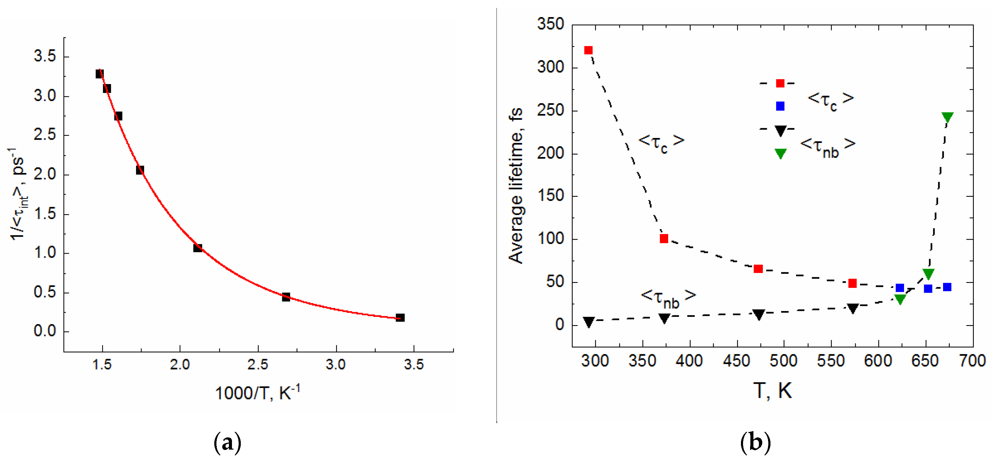 Molecules 29 05513 g004