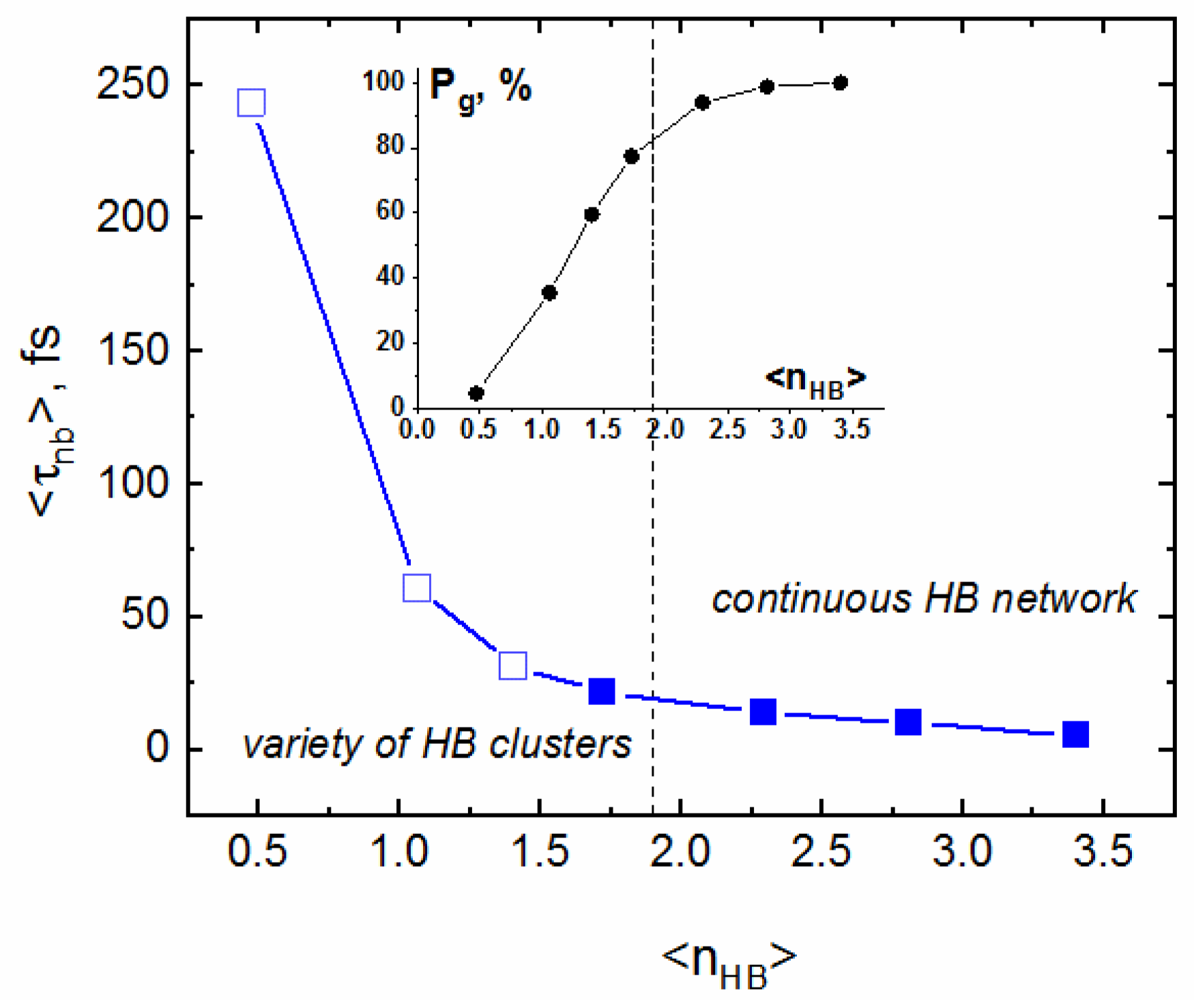 Molecules 29 05513 g006