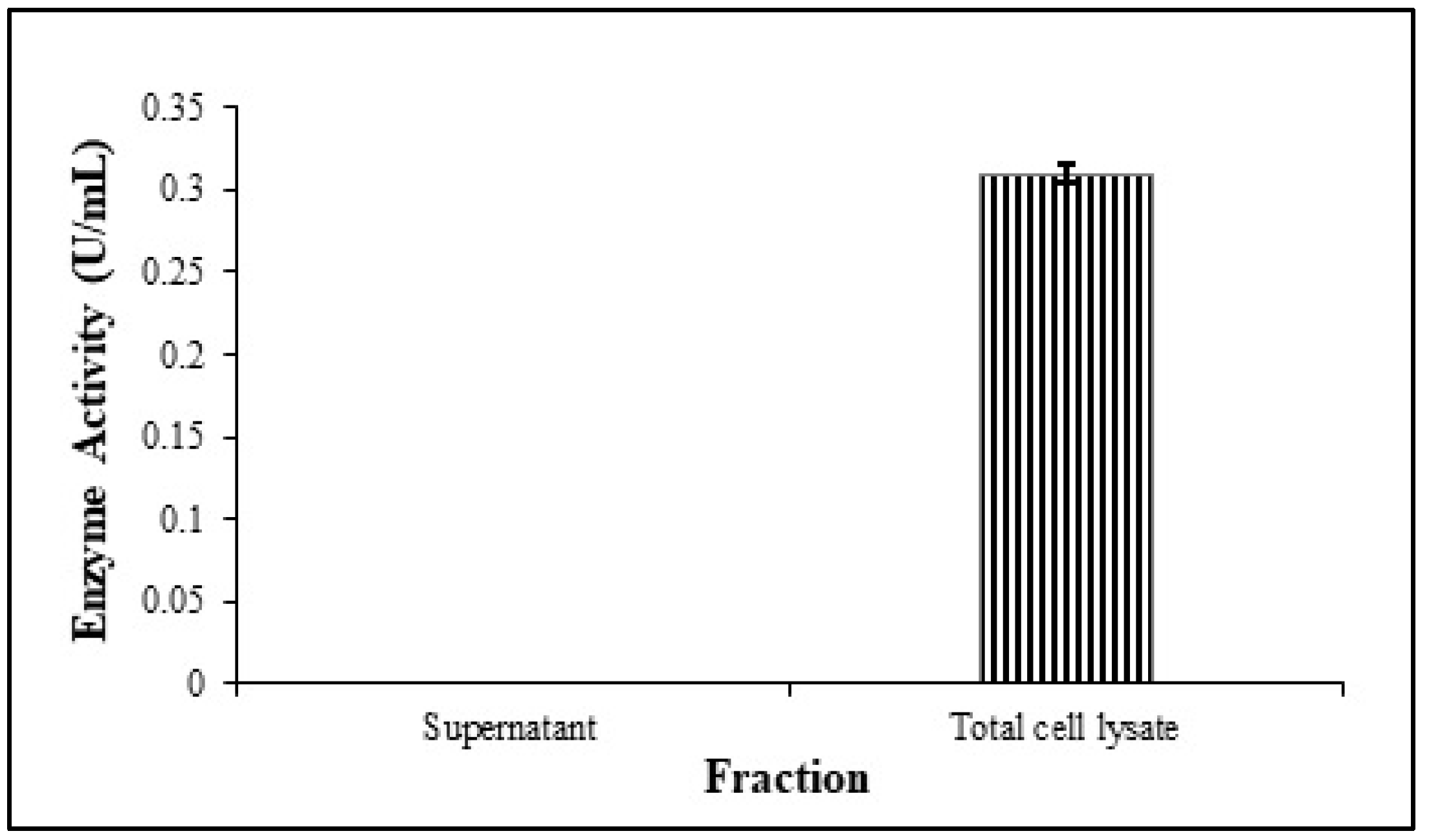 Molecules 29 05514 g003 Molecules 29 05514 g003