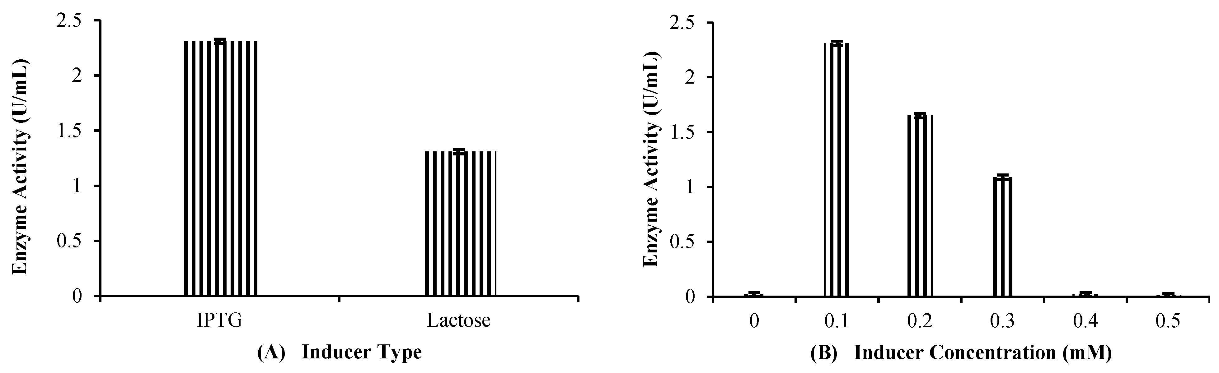 Molecules 29 05514 g006a Molecules 29 05514 g006a