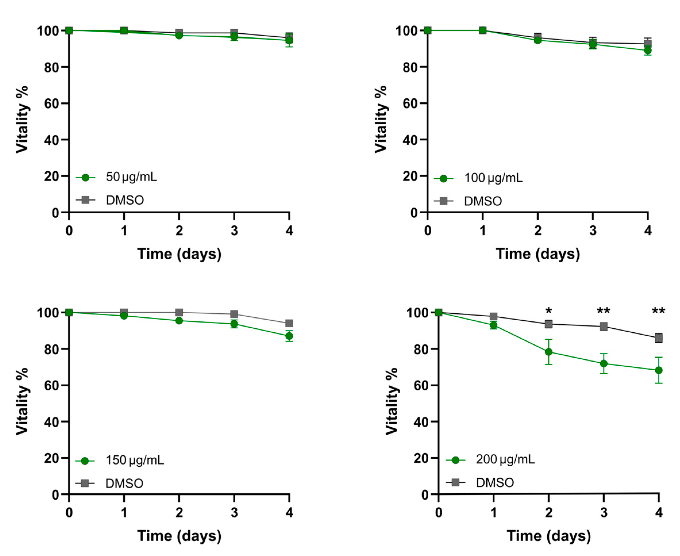 Molecules 29 05516 g001