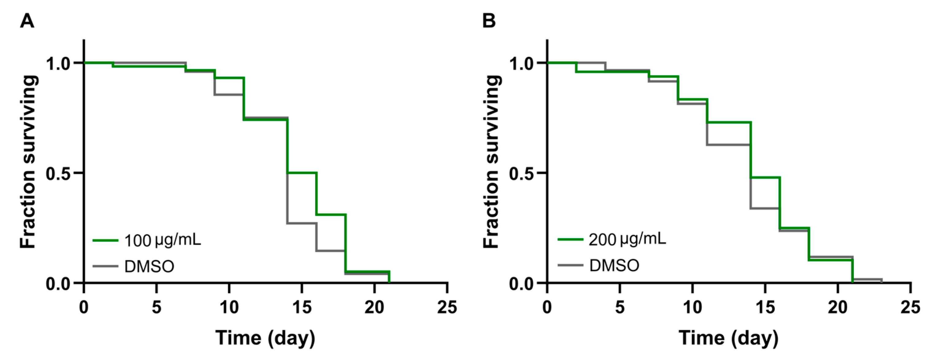 Molecules 29 05516 g002