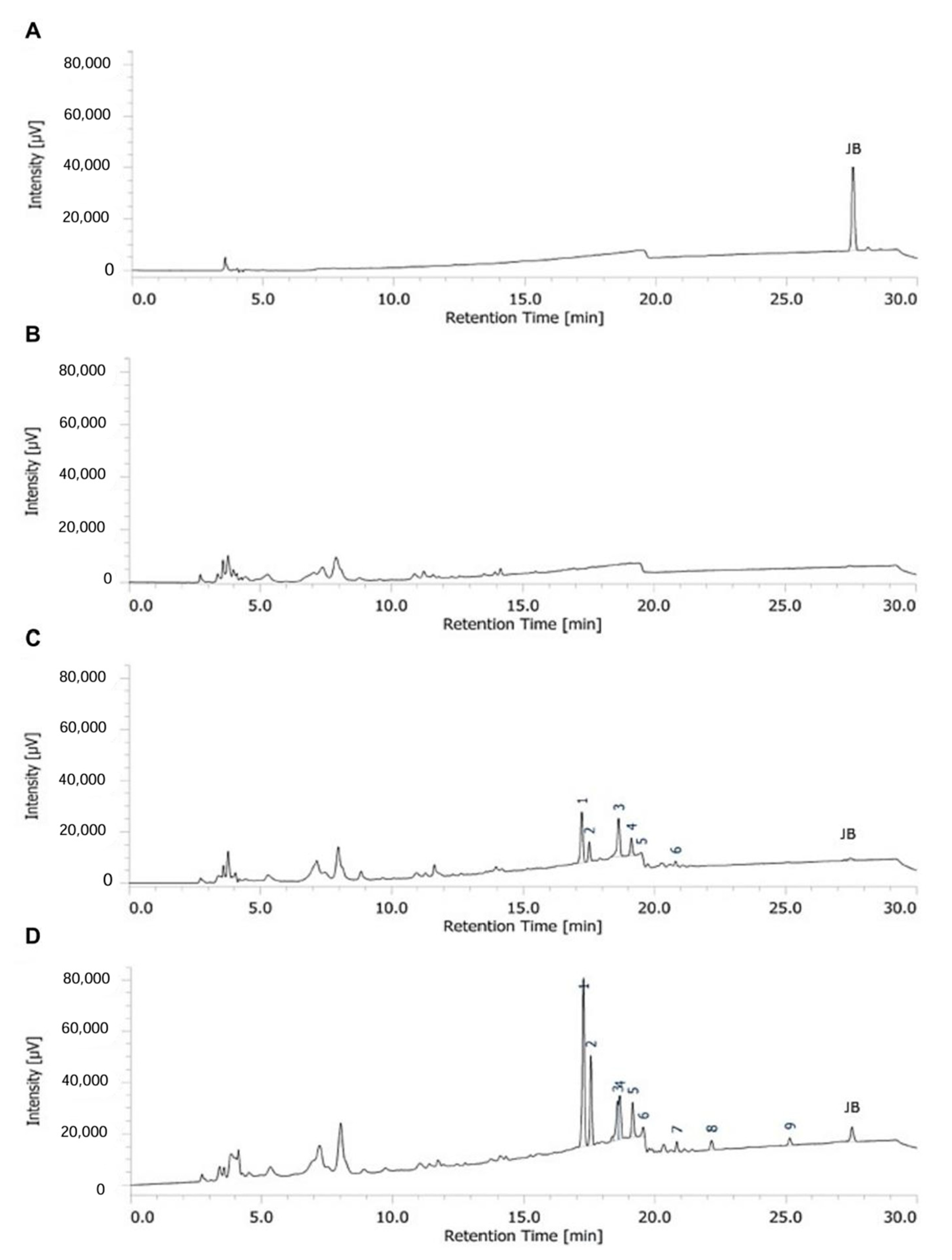 Molecules 29 05516 g005