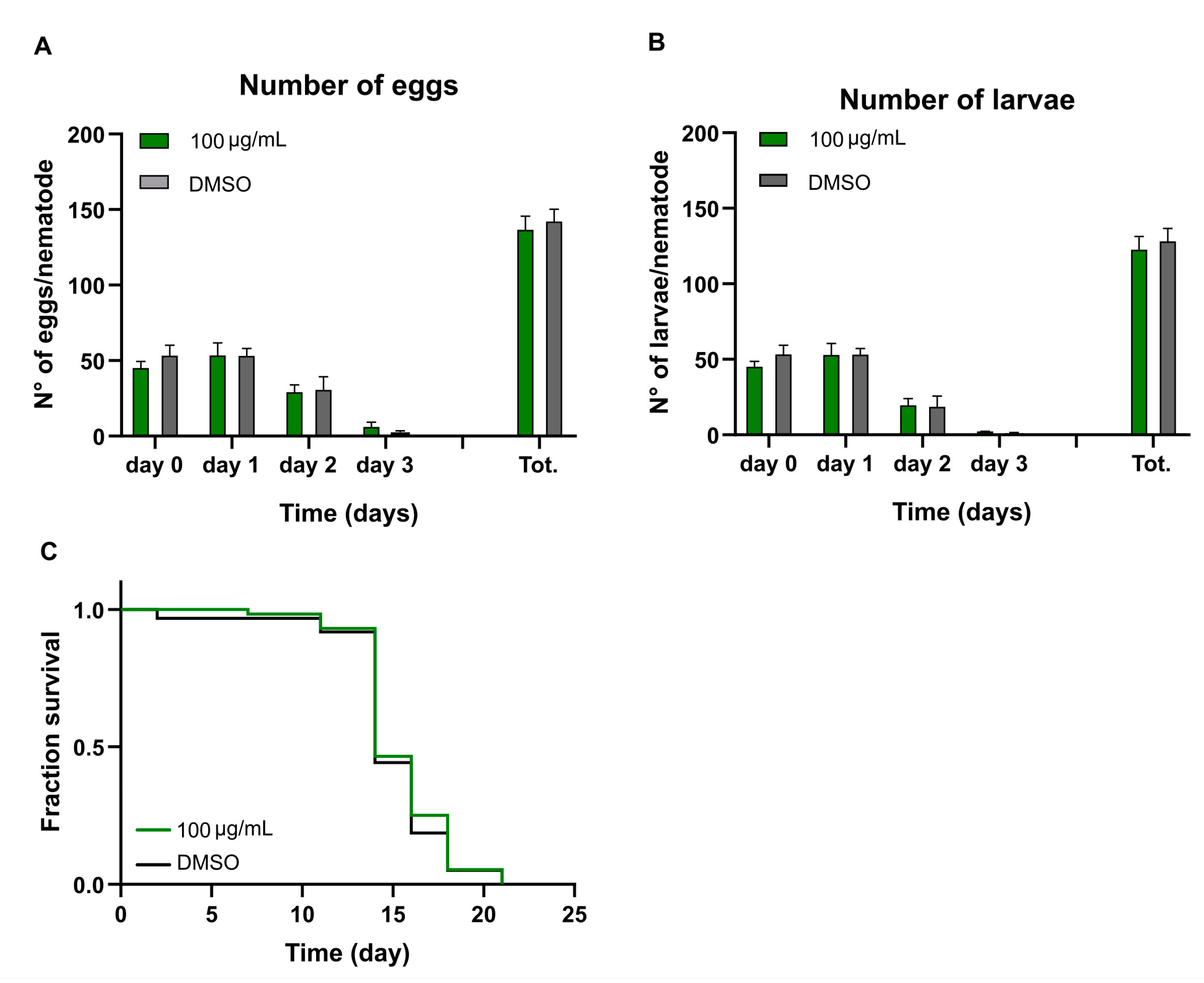 Molecules 29 05516 g008