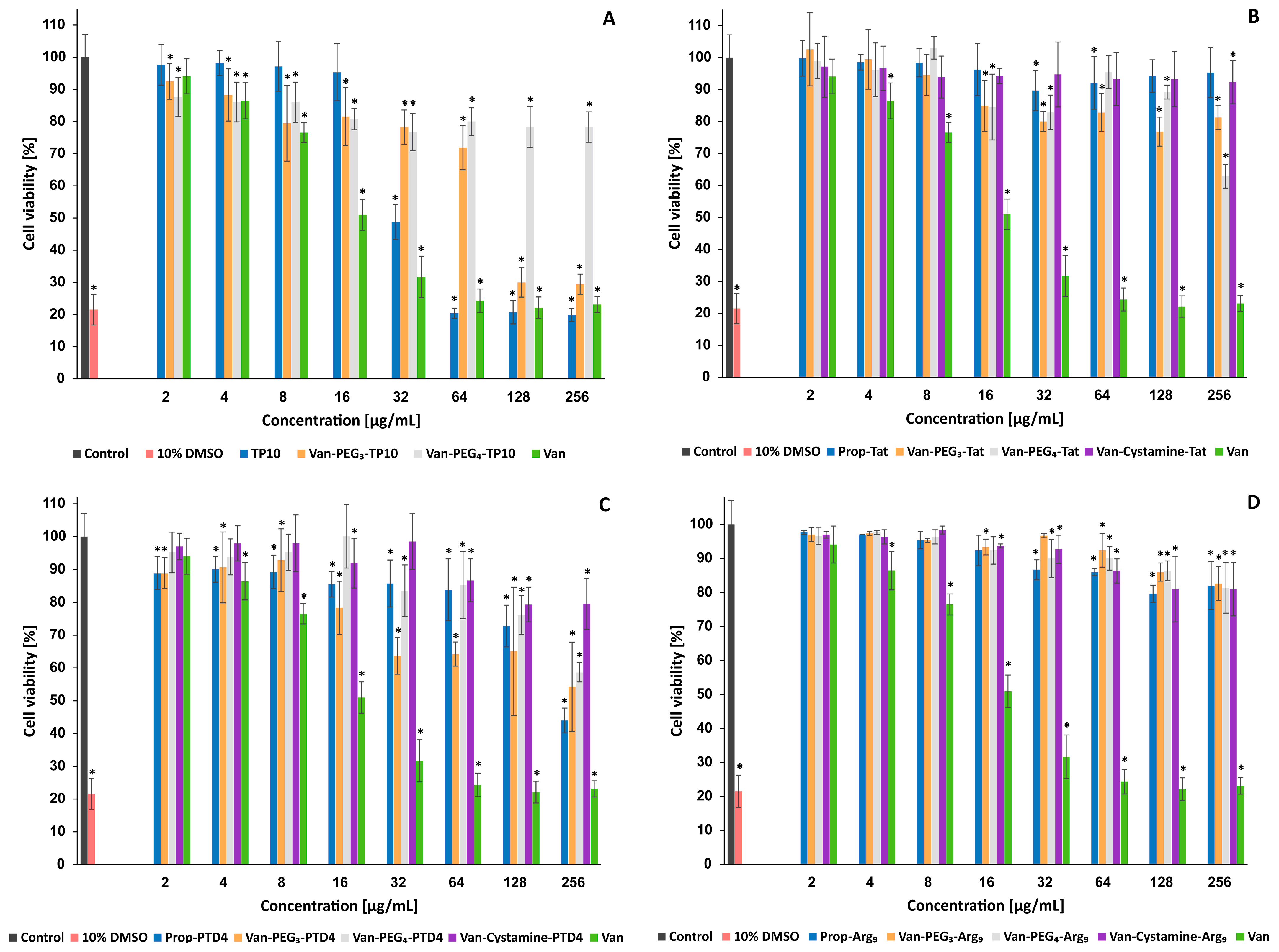 Molecules 29 05519 g002