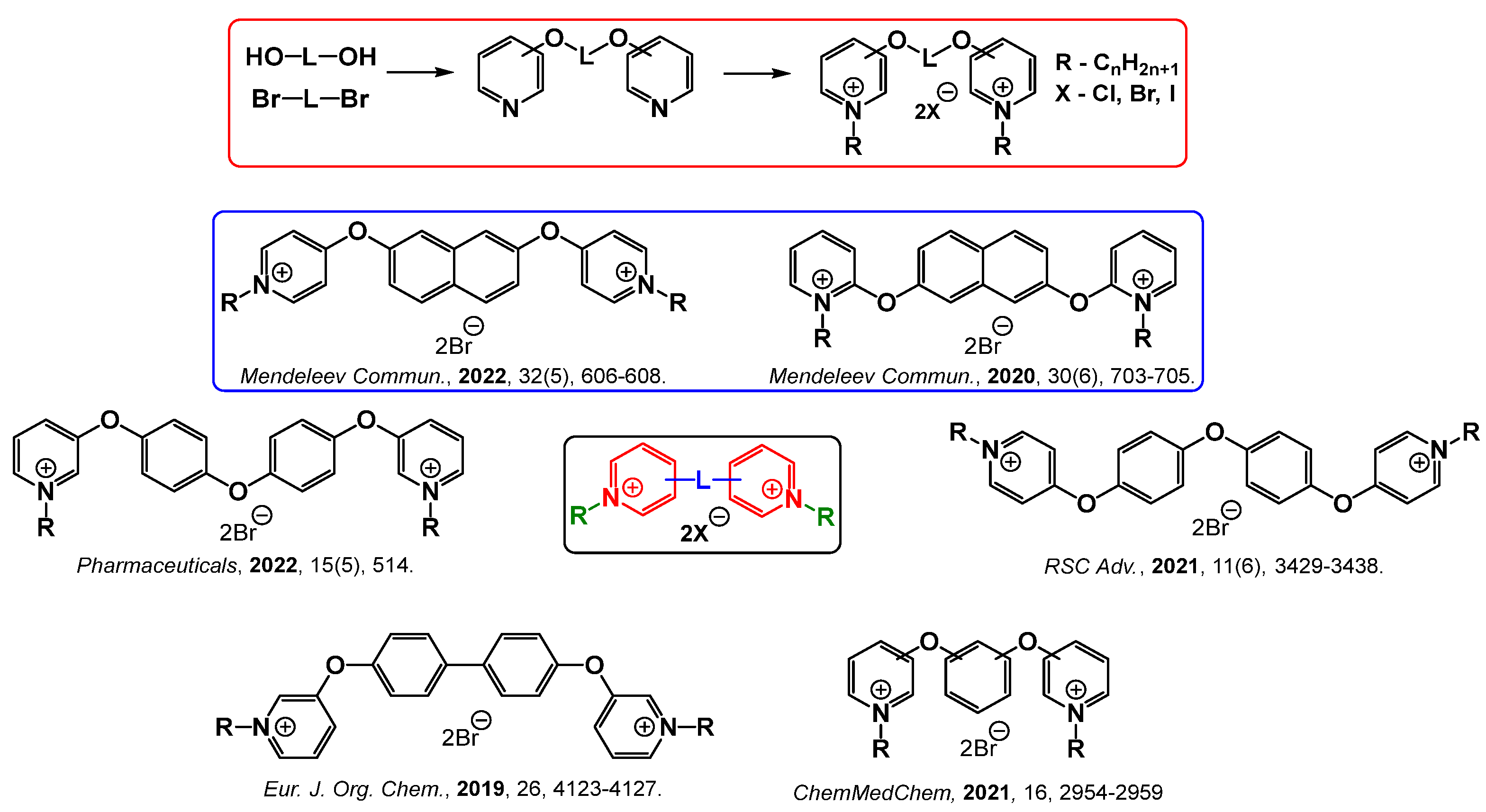 Molecules 29 05526 g003