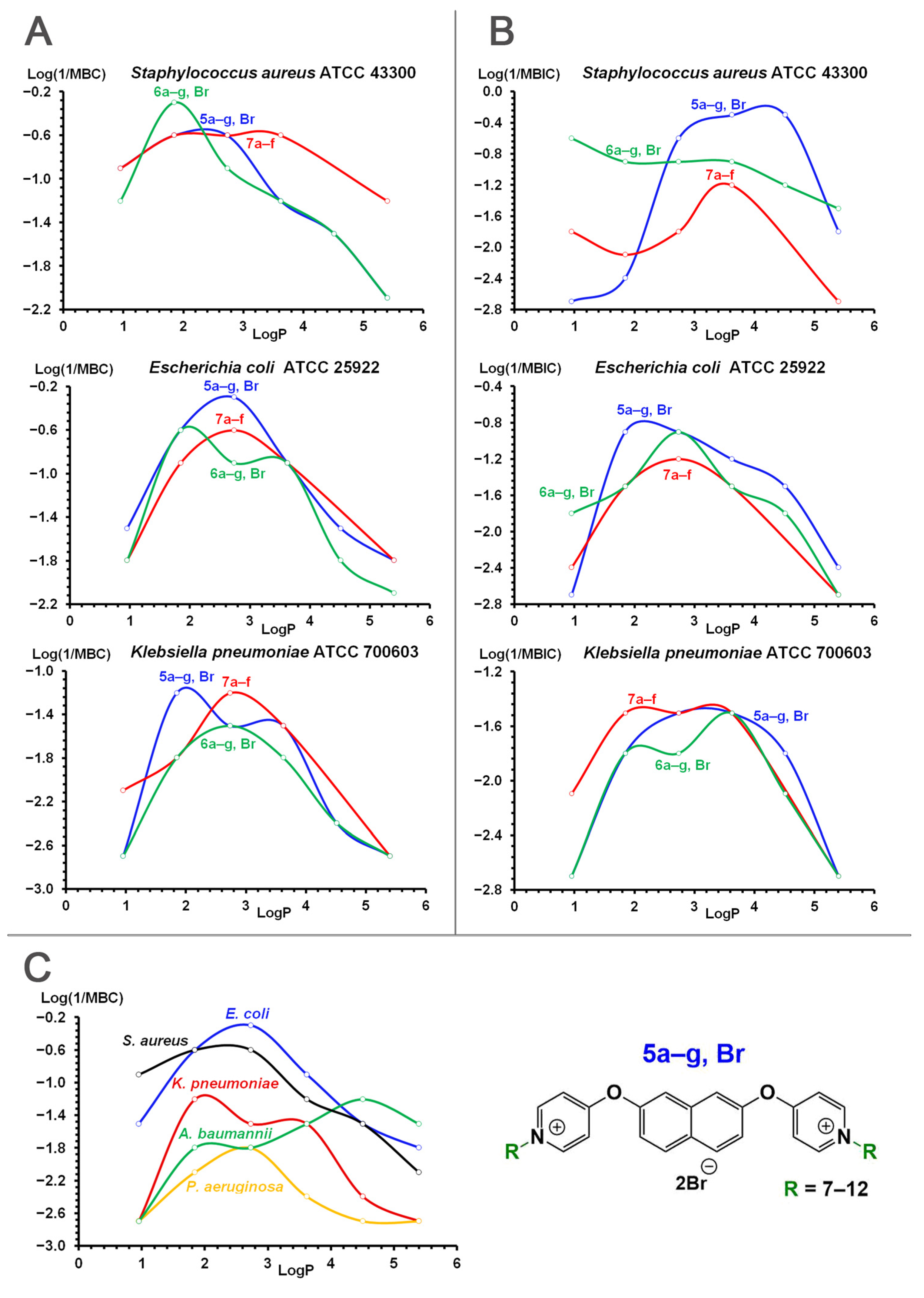 Molecules 29 05526 g005