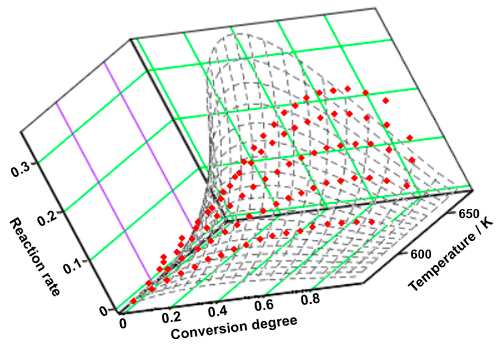 Molecules 29 05527 g004