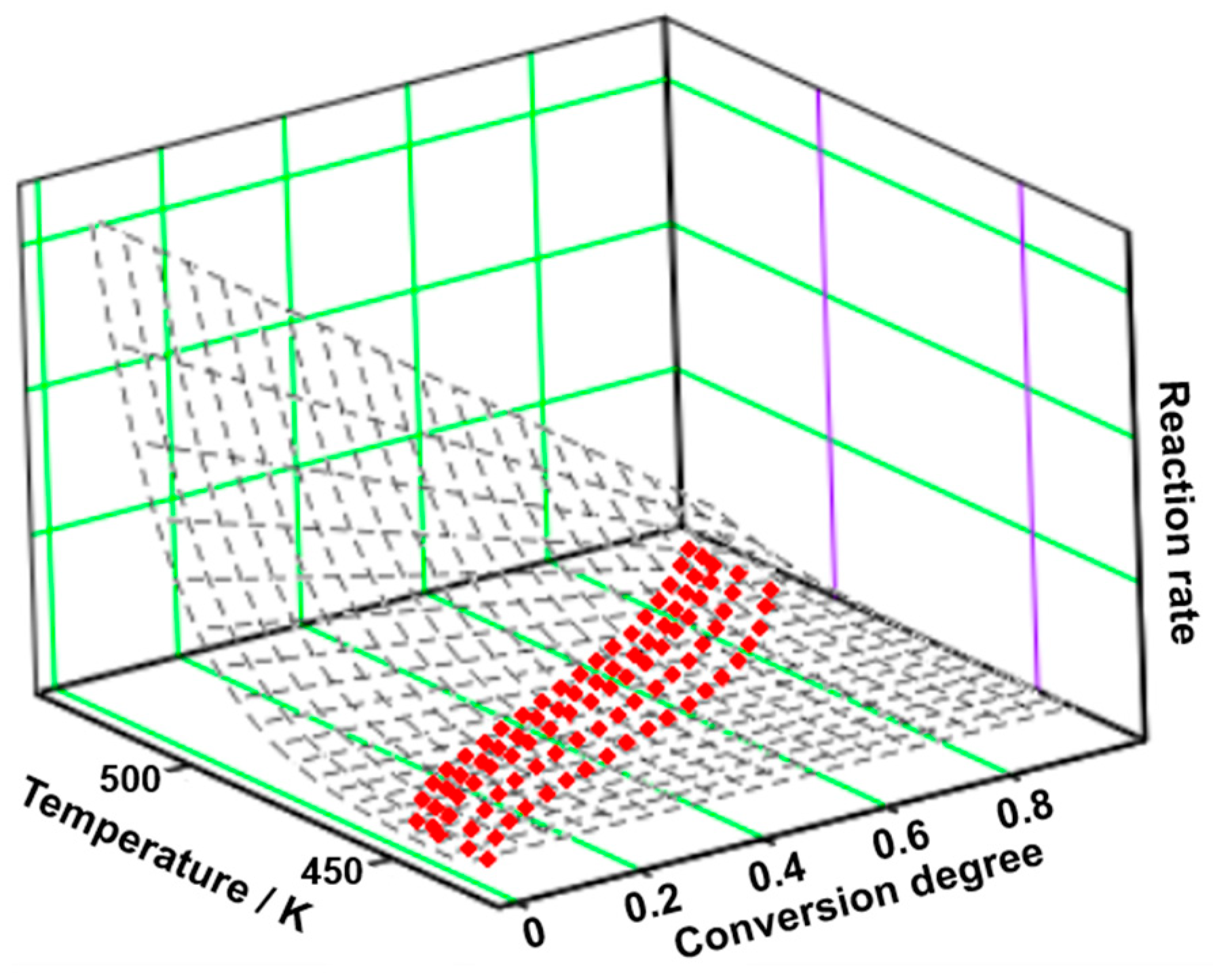 Molecules 29 05527 g006